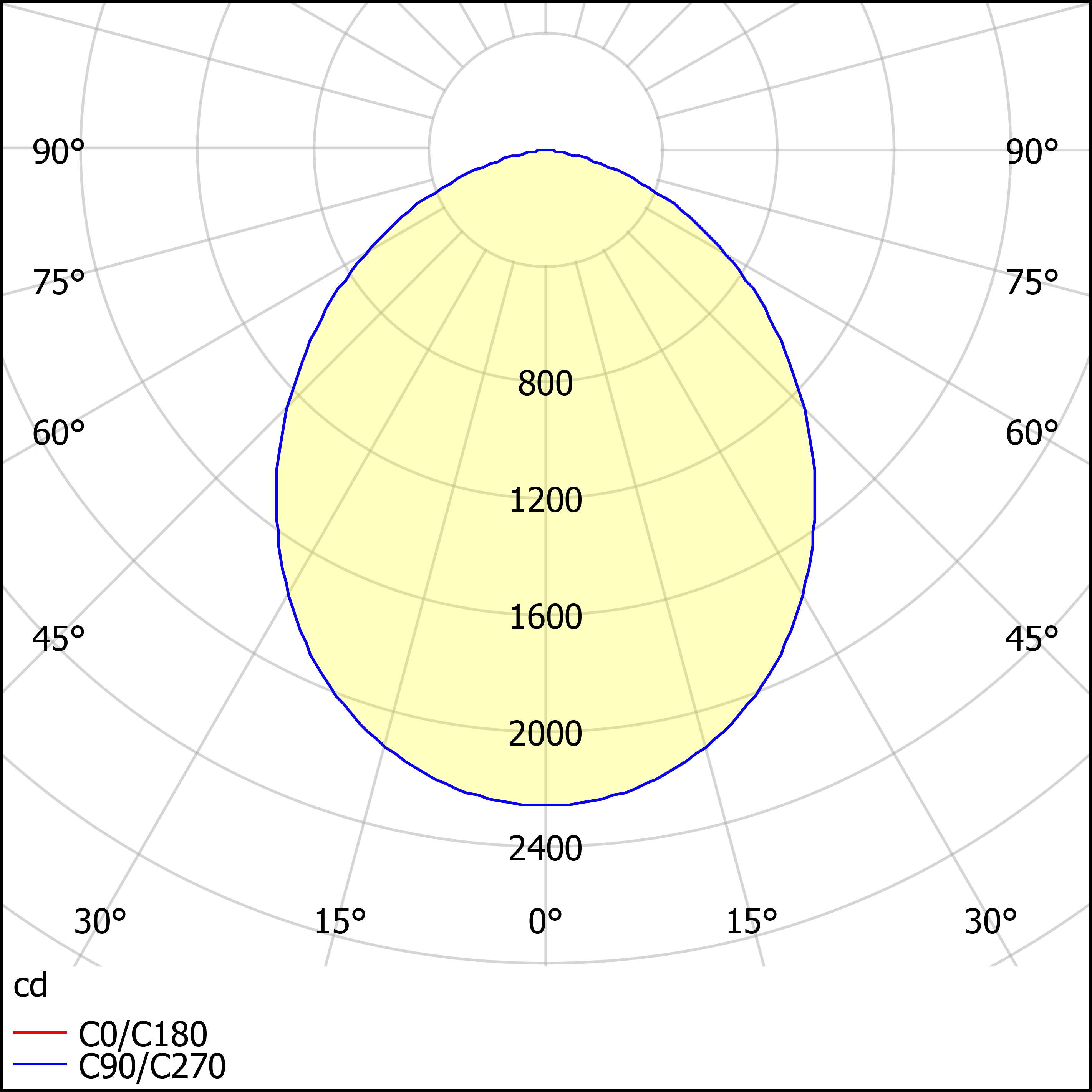 ДВО59-35-041 DLU EM3 940