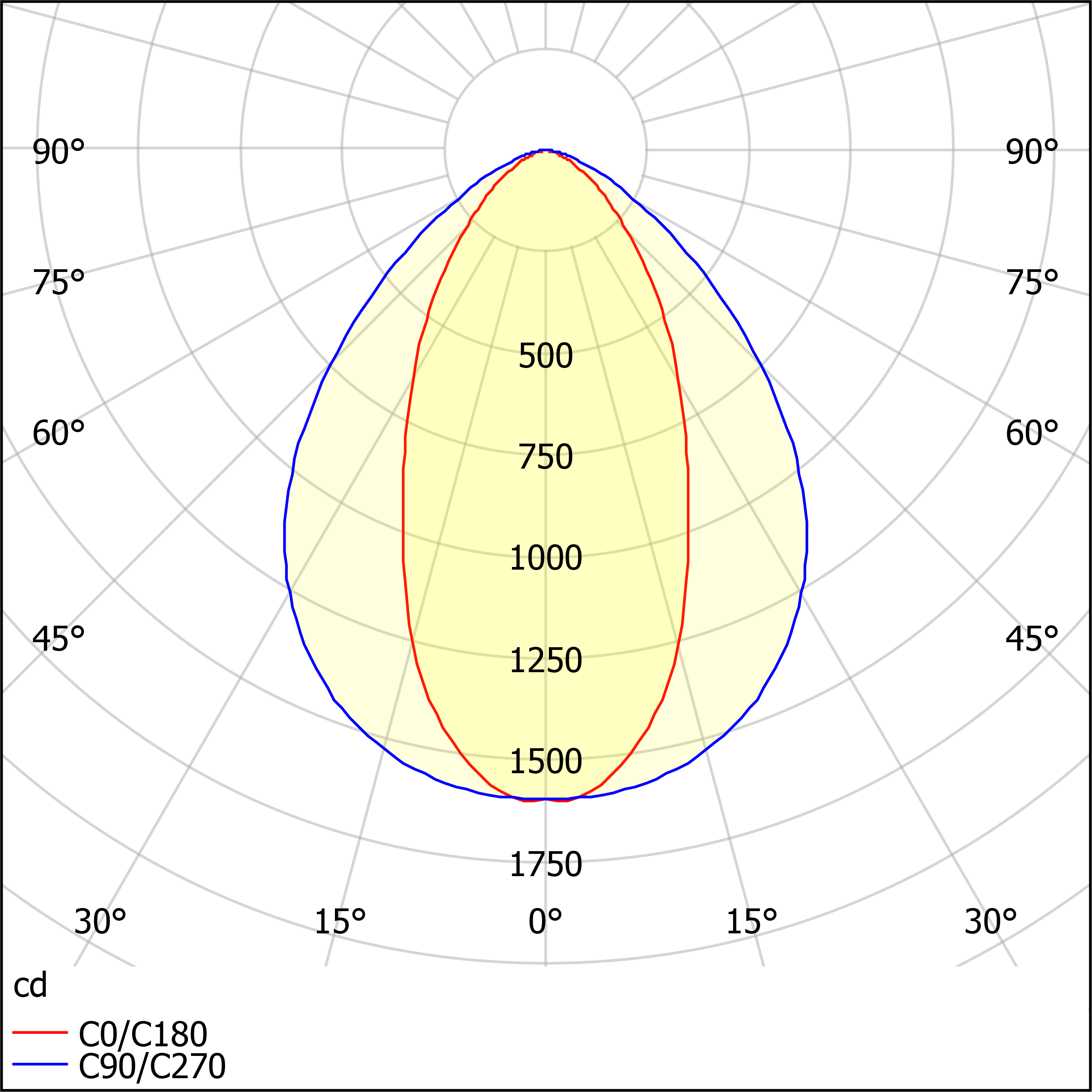 ДБУ49-20-203 Wall Line 757