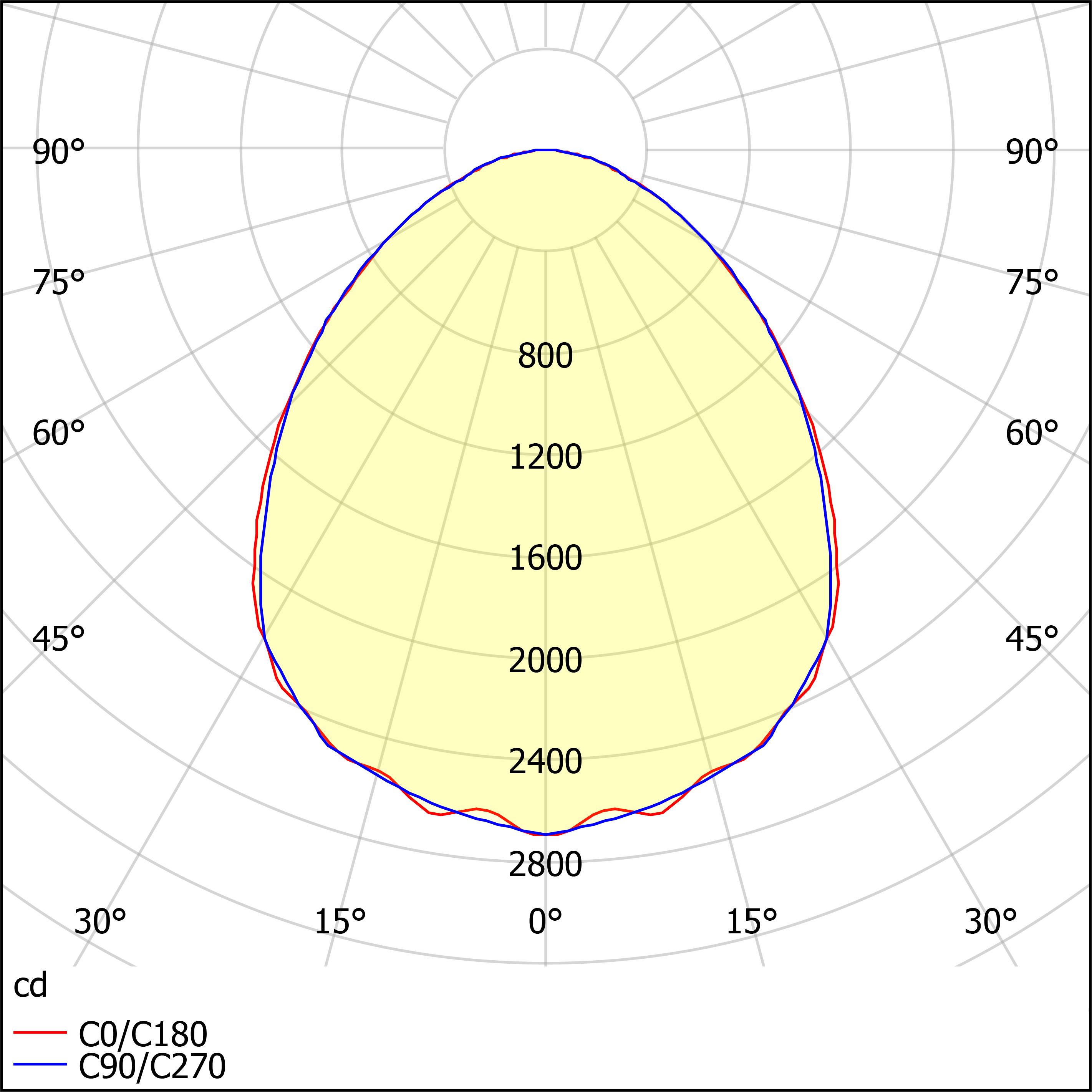 ДПО12-56-201 Universal Prizma 940