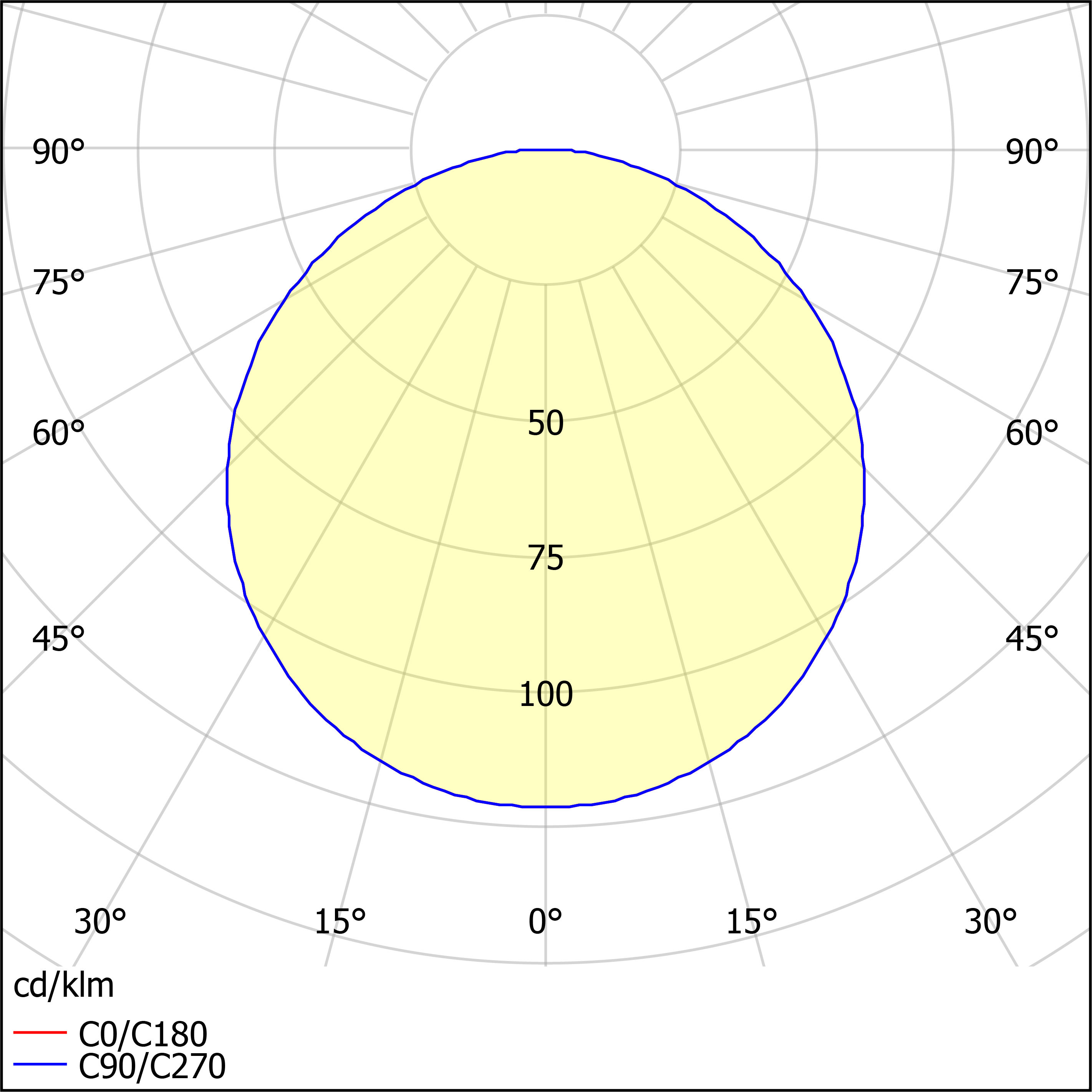 ЛБО85-1х18-101 Tablette