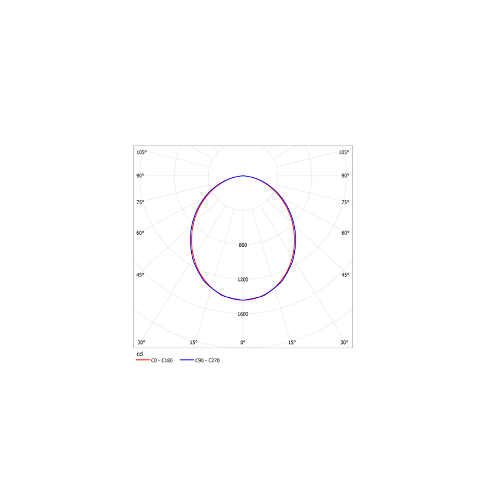 ДВО15-38-002 WP EM3 840