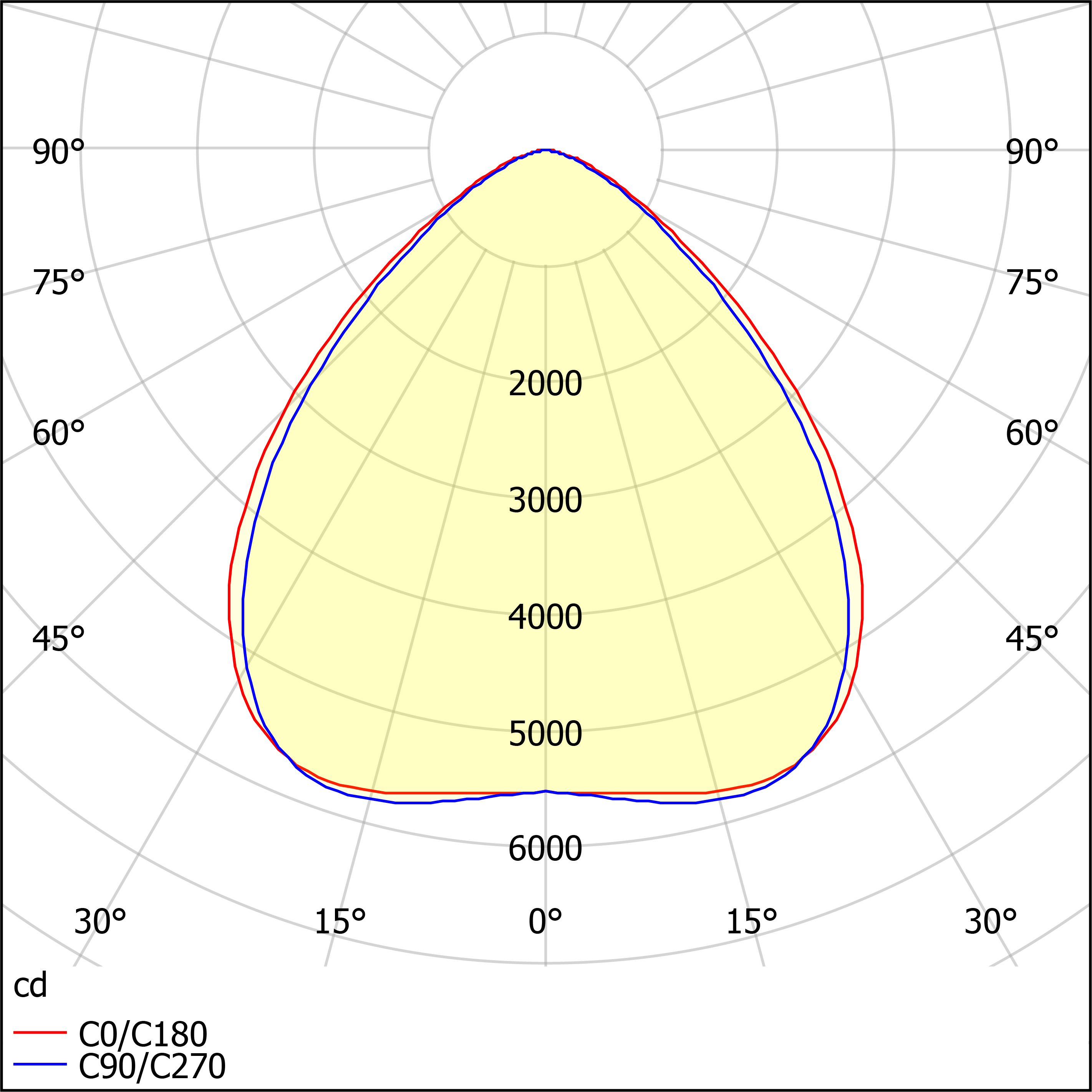 ДСП19-110-301 Quant 750