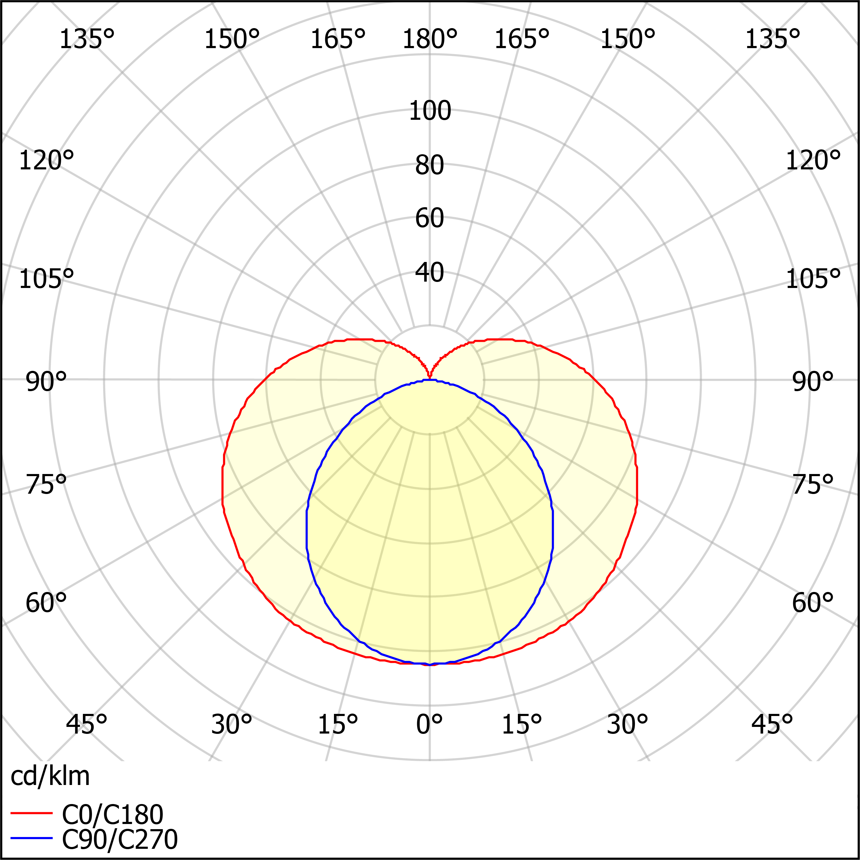 ЛПО46-1x18-003 Luxe