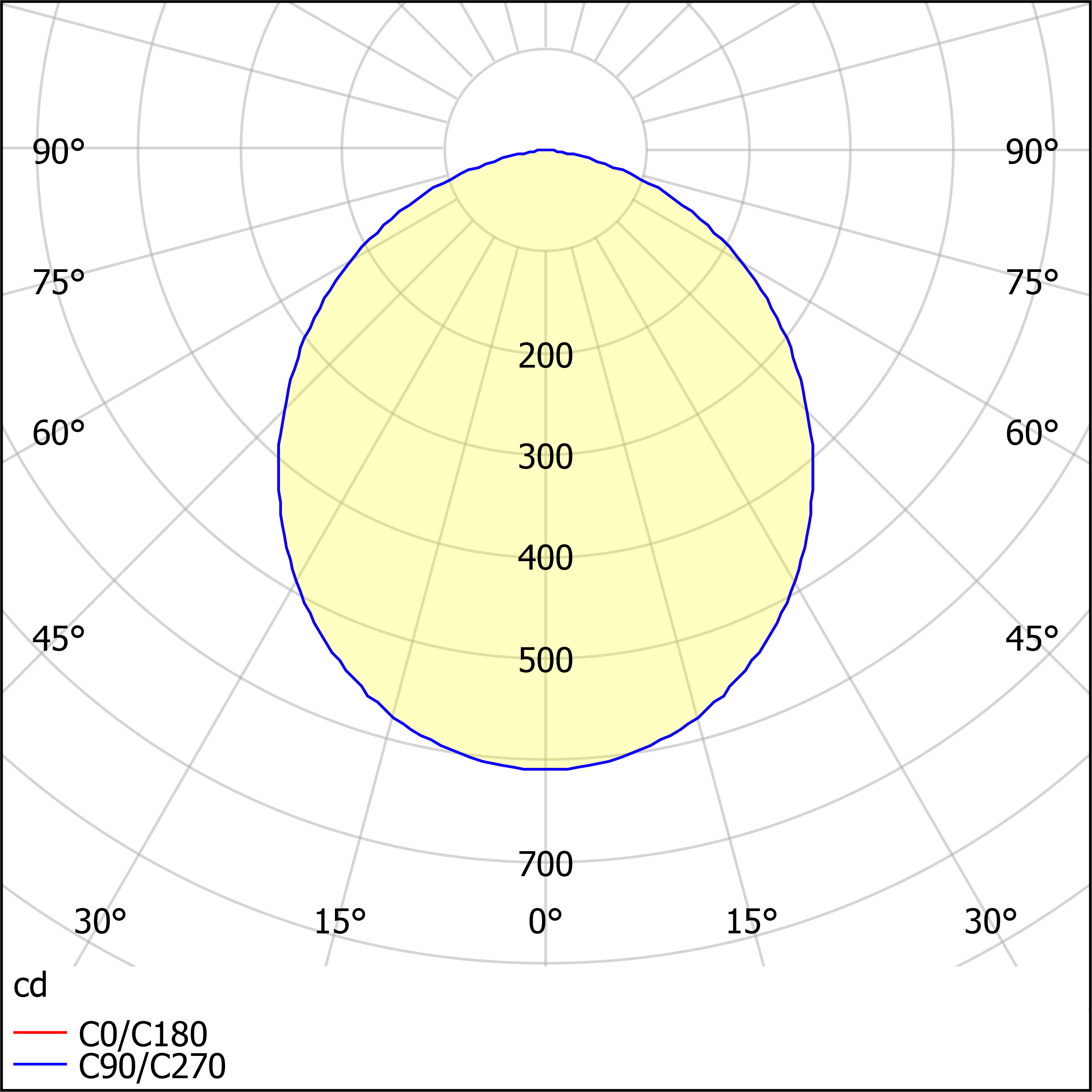 ДВО59-13-041 DLU EM3 DT 840