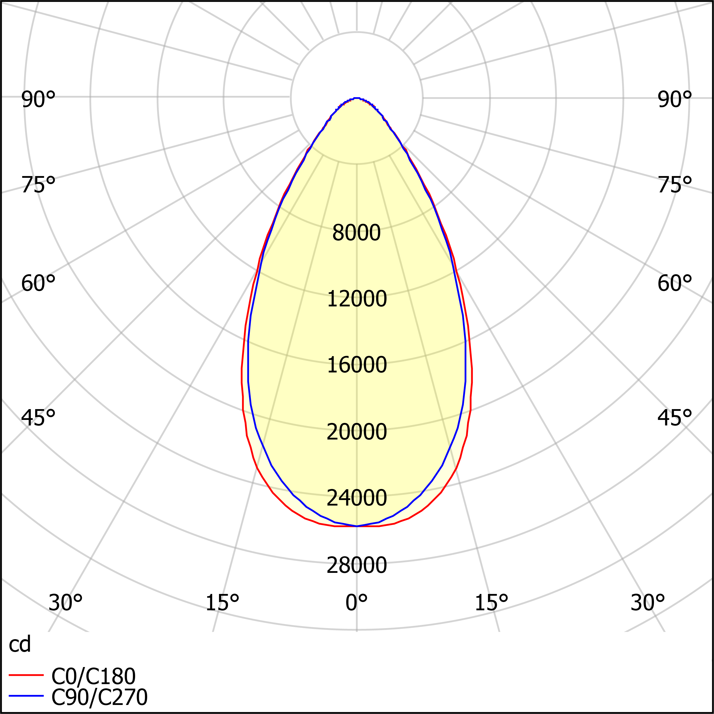ДСП19-160-201 Quant 750