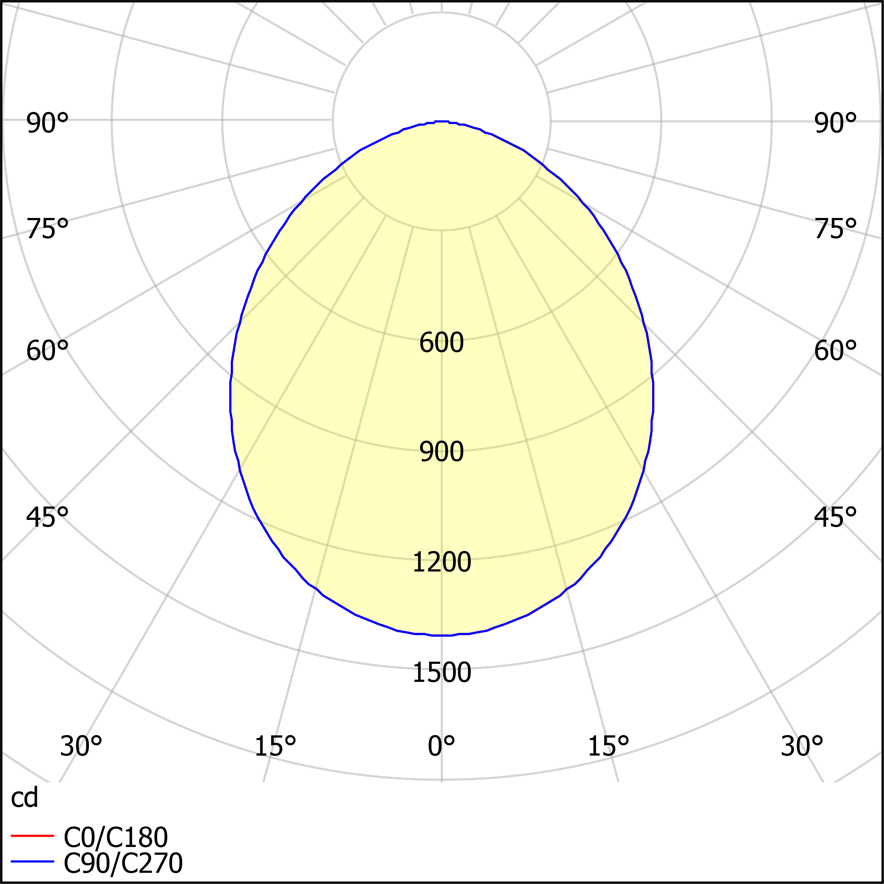 ДВО59-25-001 DLU 940