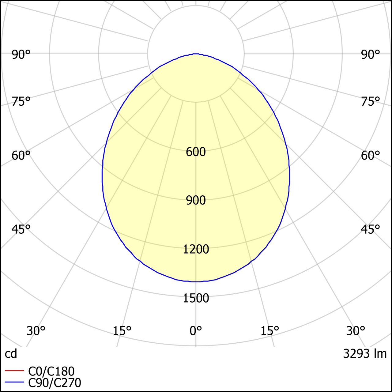 ДВО59-25-041 DLU EM3 DT 940