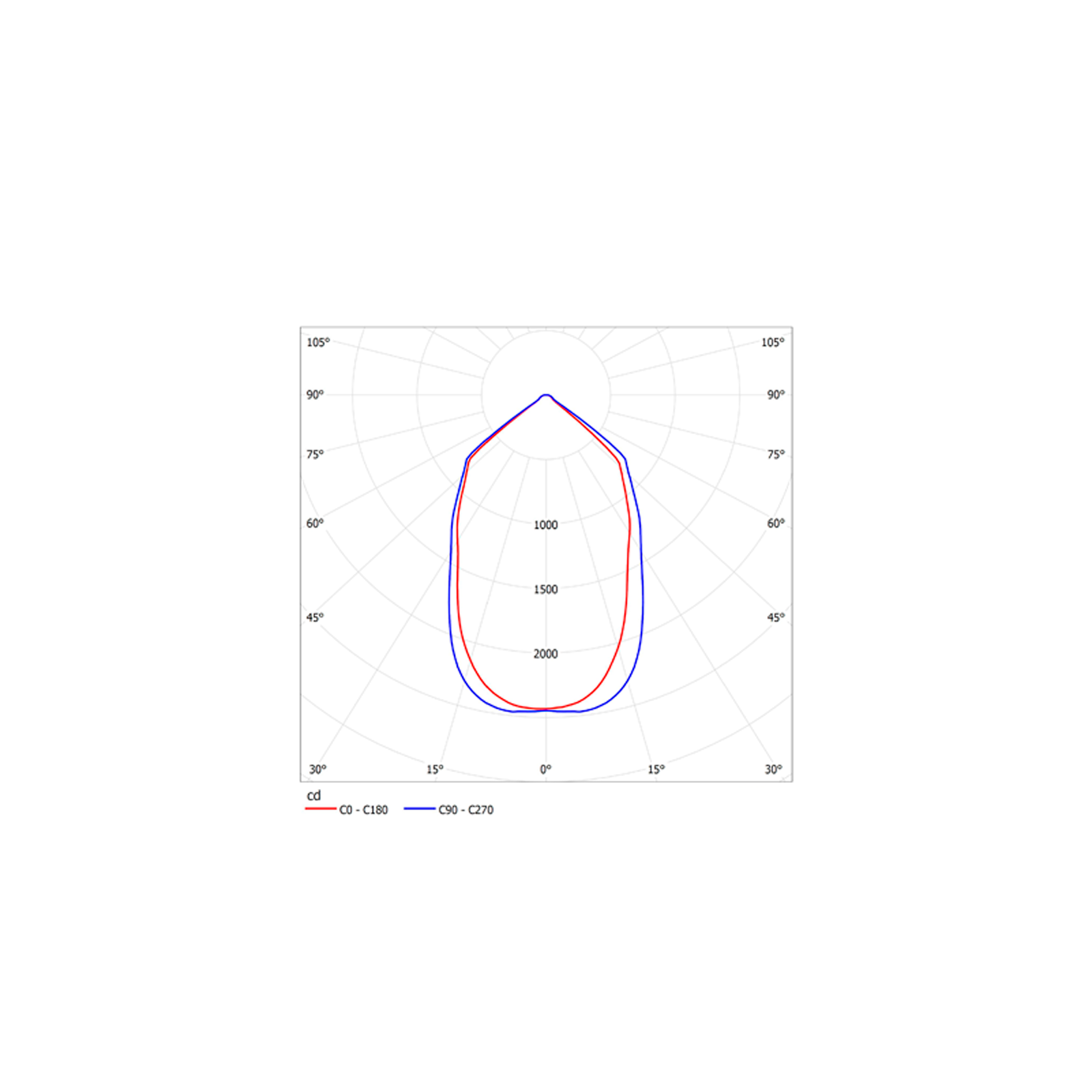 ДПО39-35-001 Cylinder 840