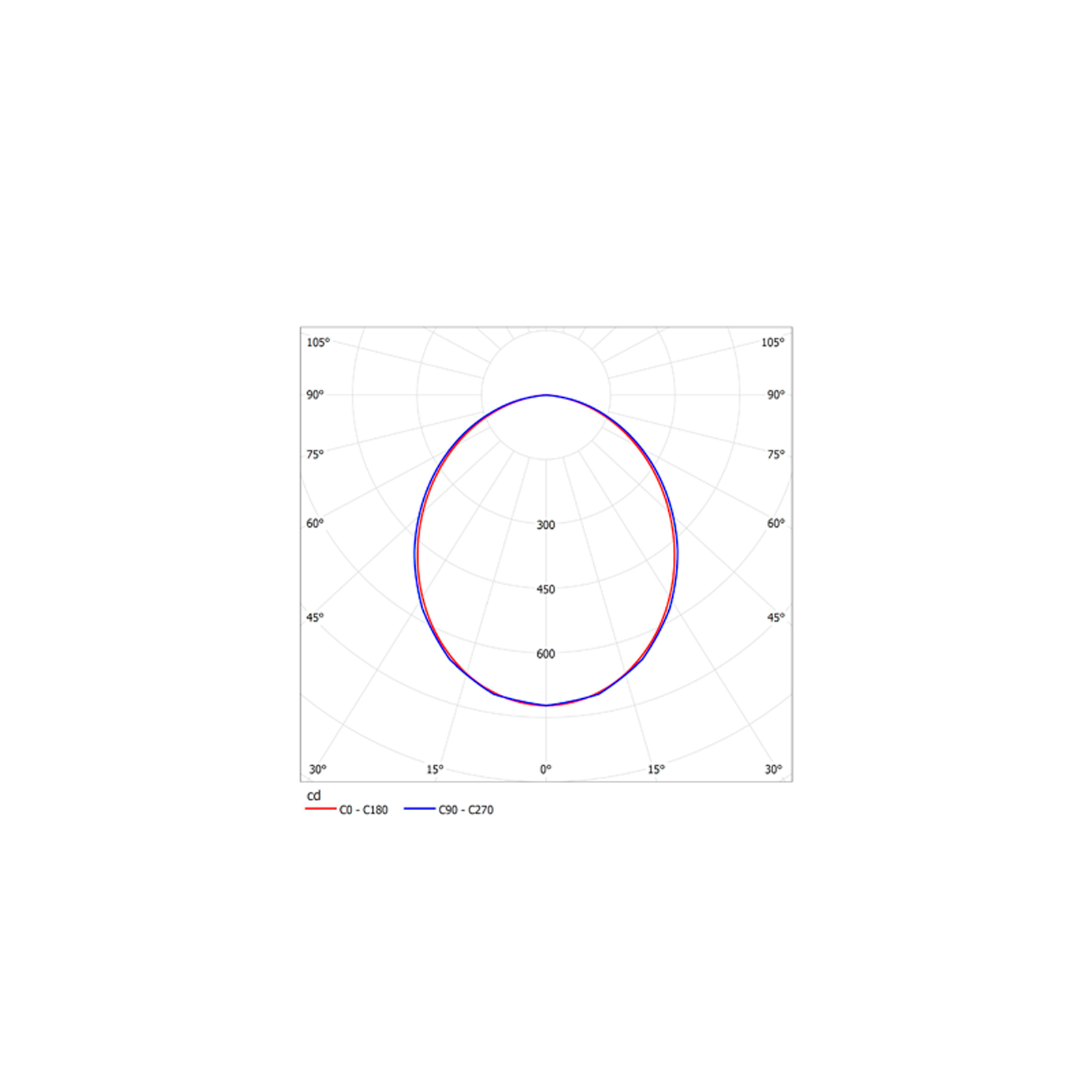 ДВО15-19-302 WP 840
