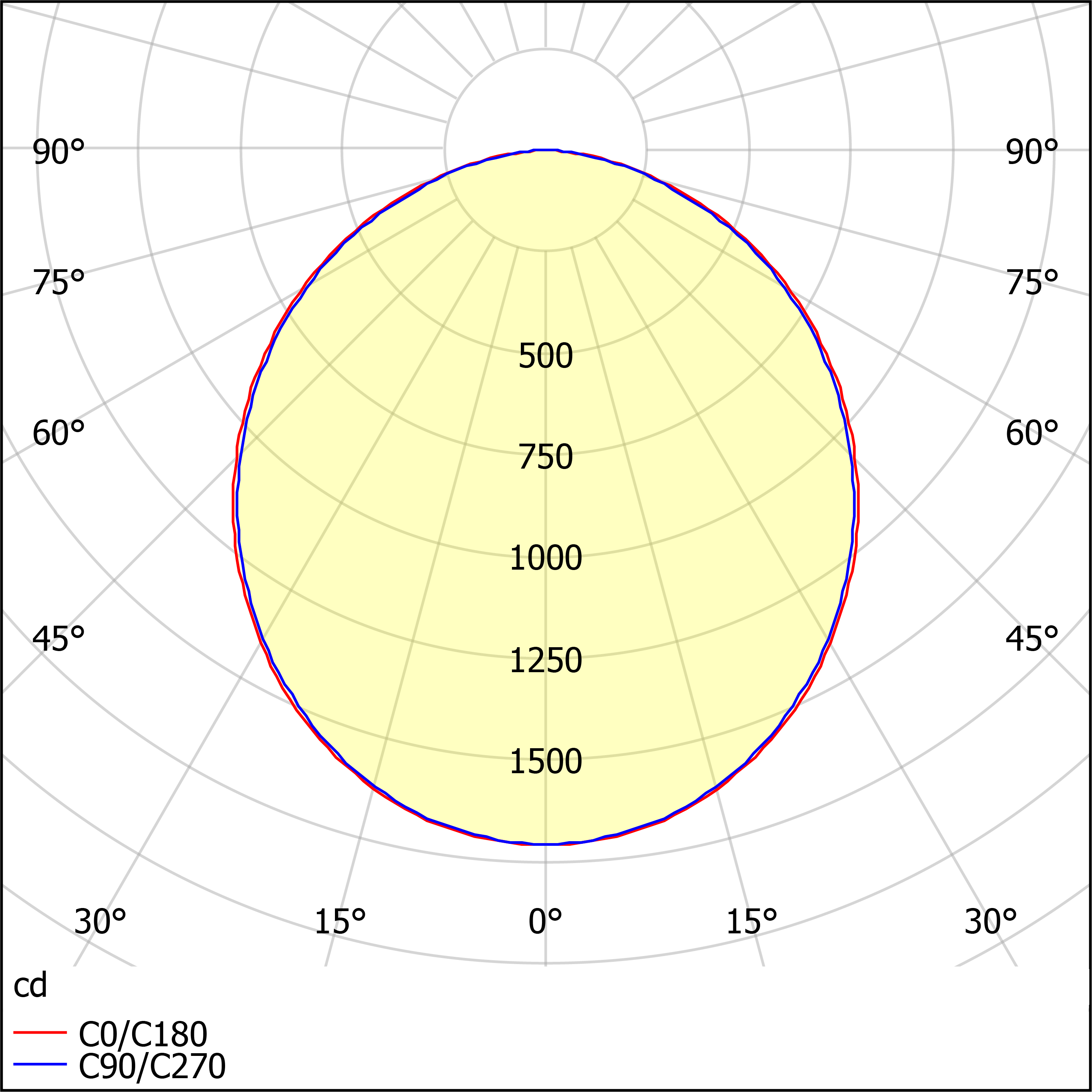 ДПО12-38-013 Universal Opal RA 840