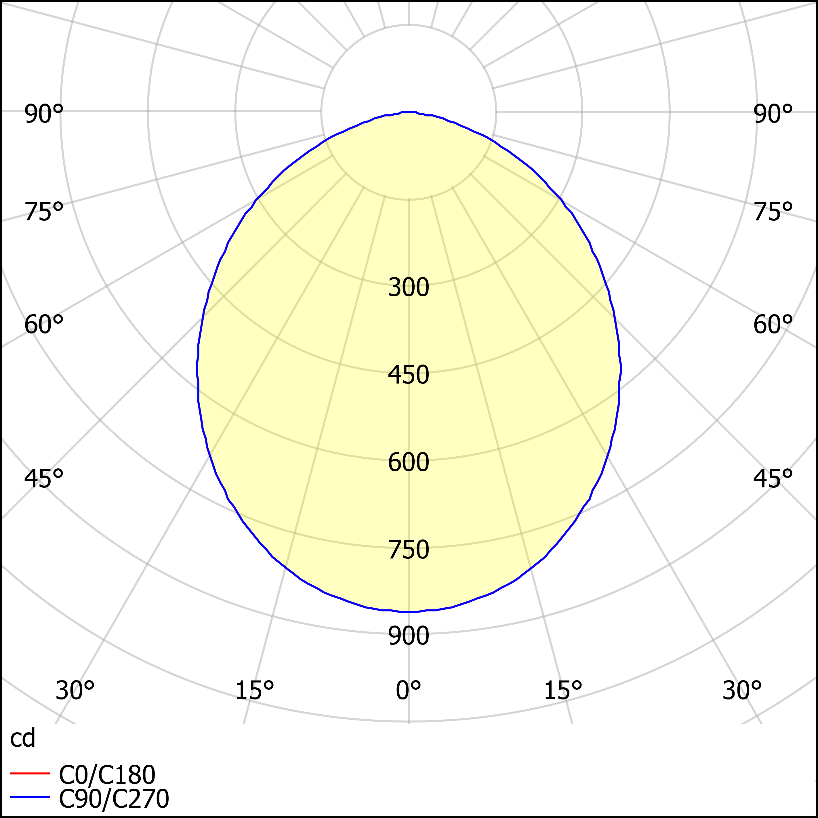 ДВО59-18-021 DLU RD 840