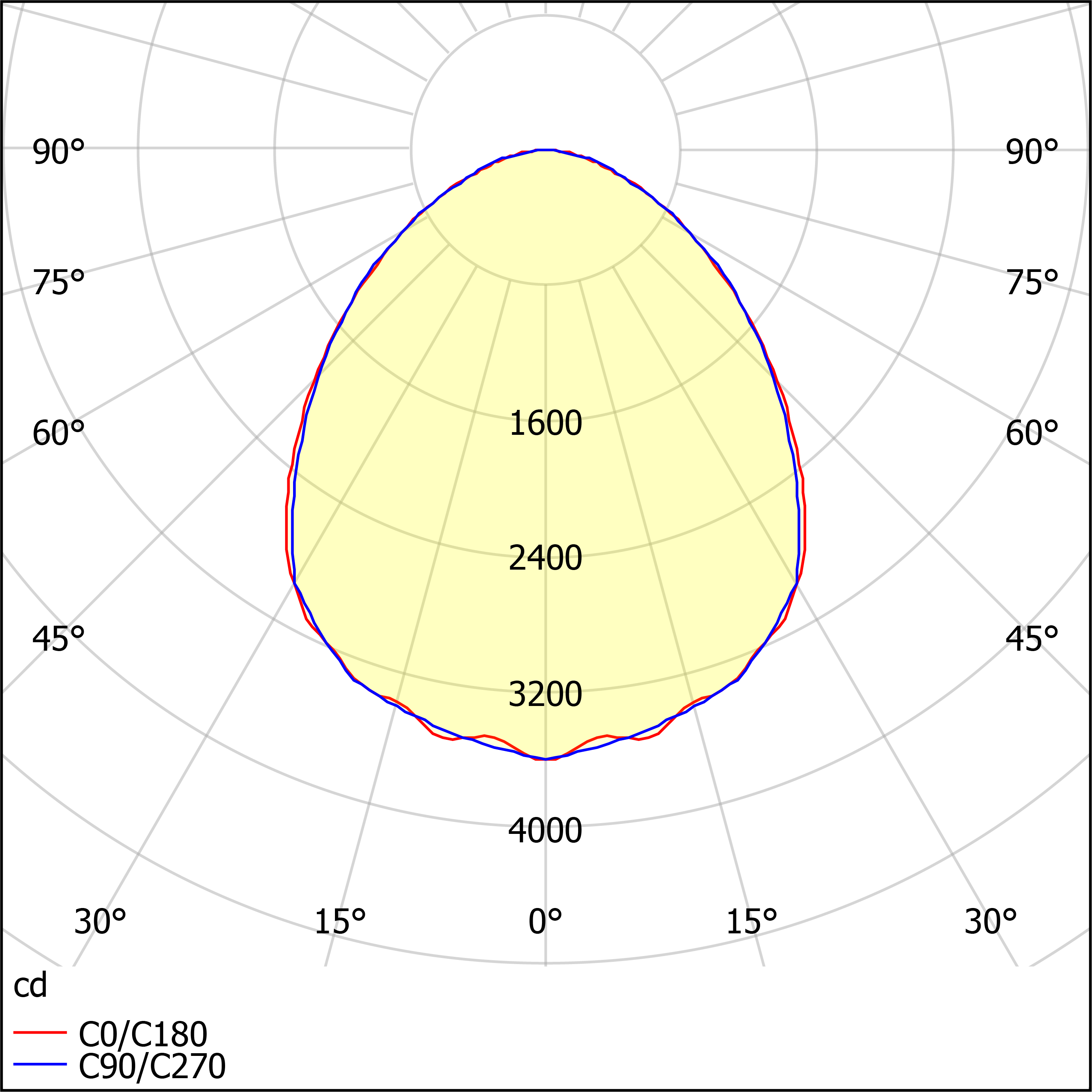 ДПО12-76-241 Universal Prizma EM3 940