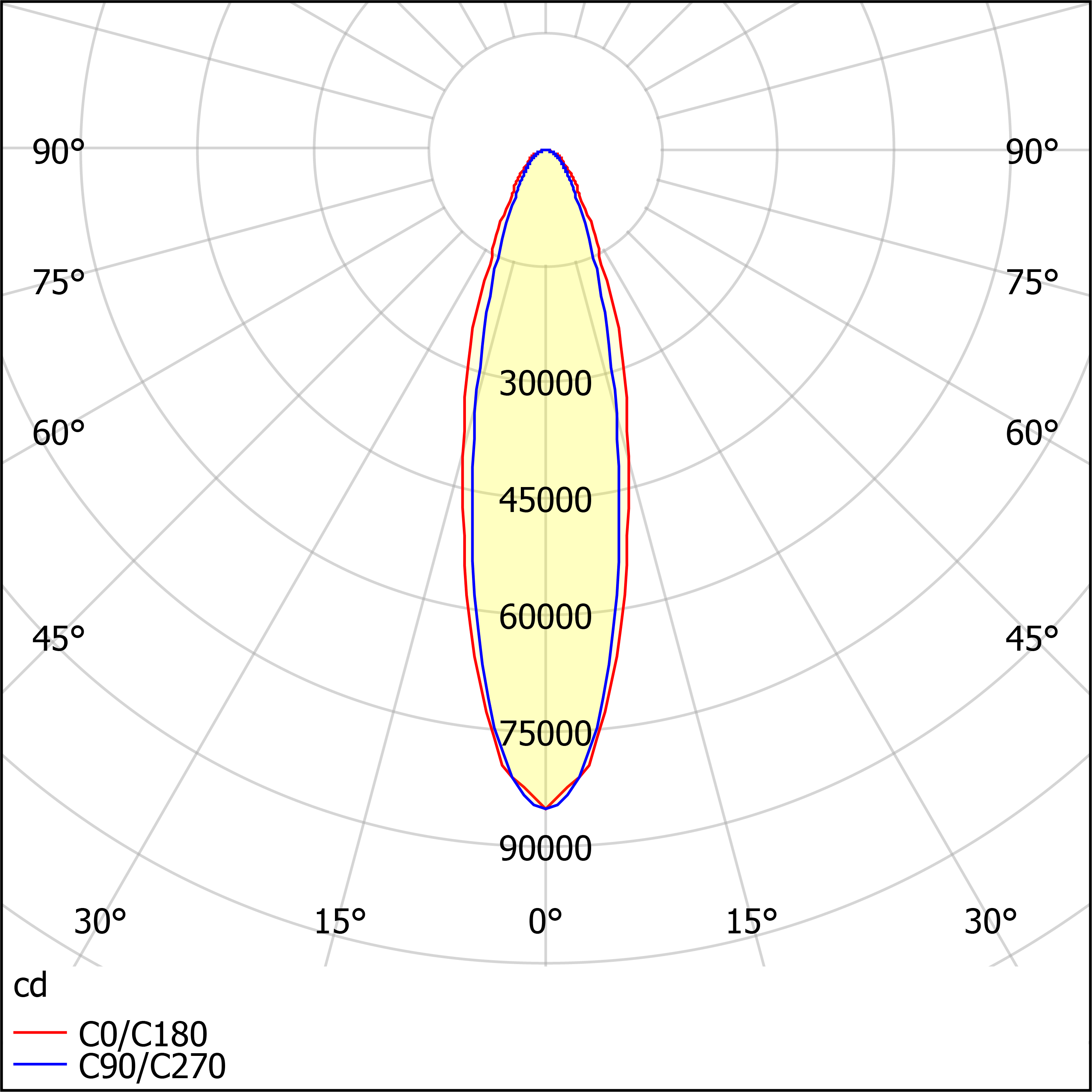ДО08-300-001 FLG 750