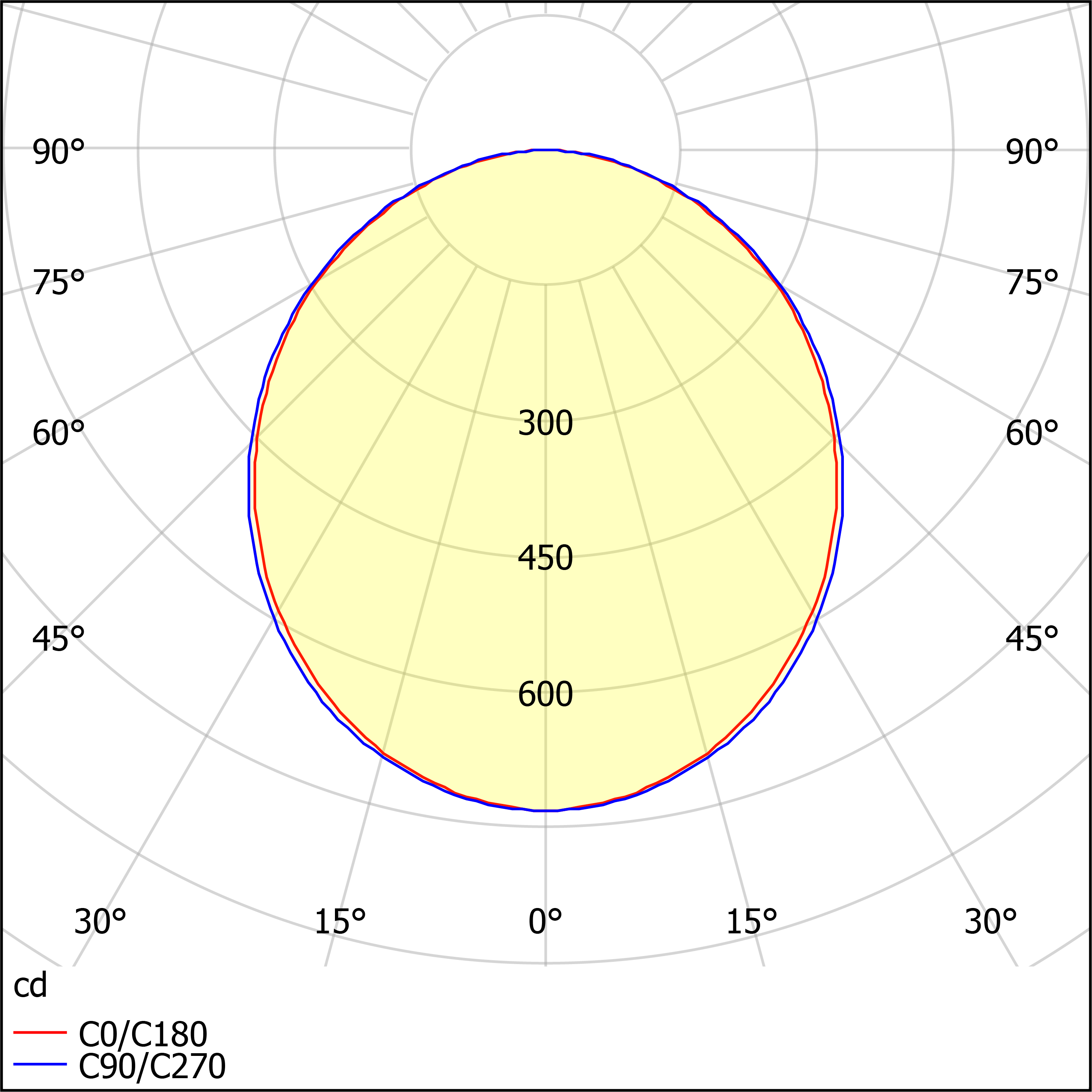 ДВО02-20-001 Line 840