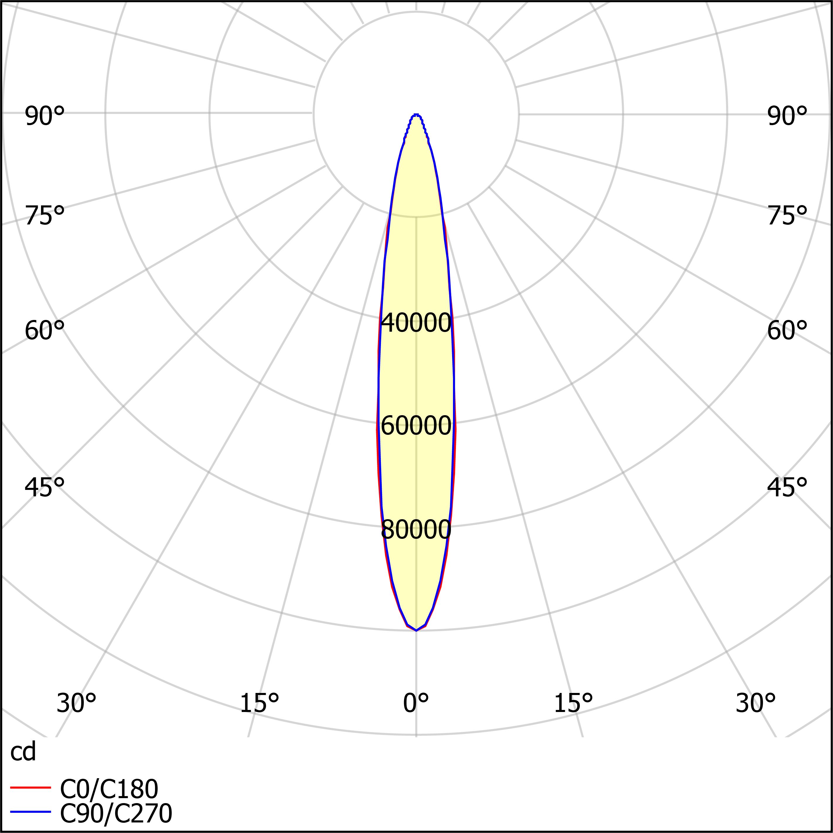 ДО08-150-101 FLG 750