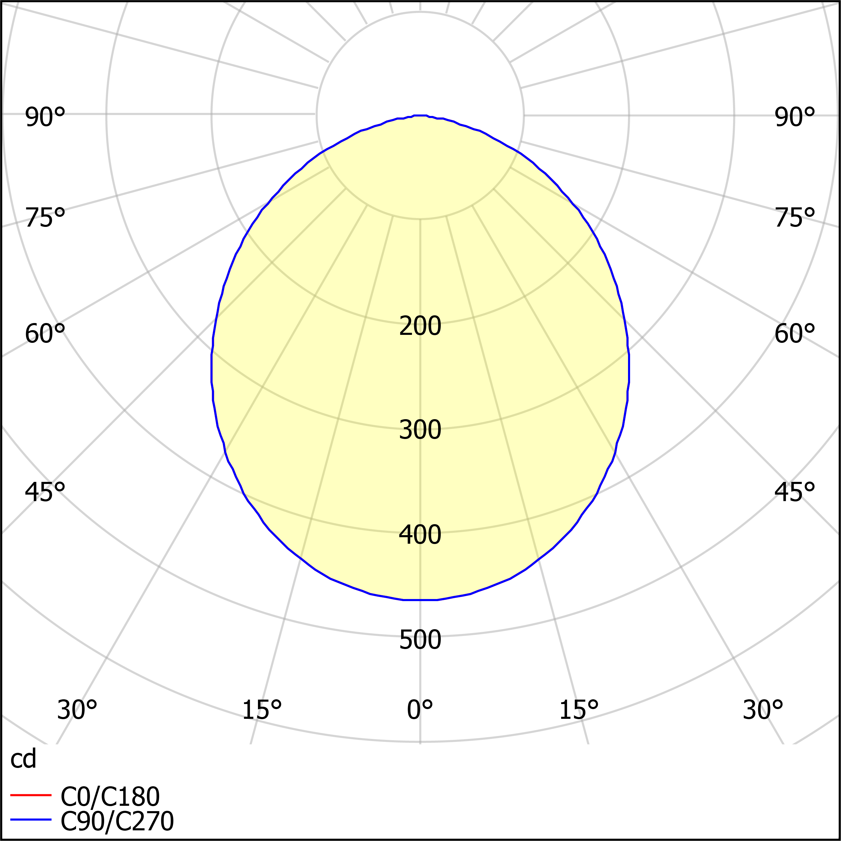 ДВО59-10-041 DLU EM3 840
