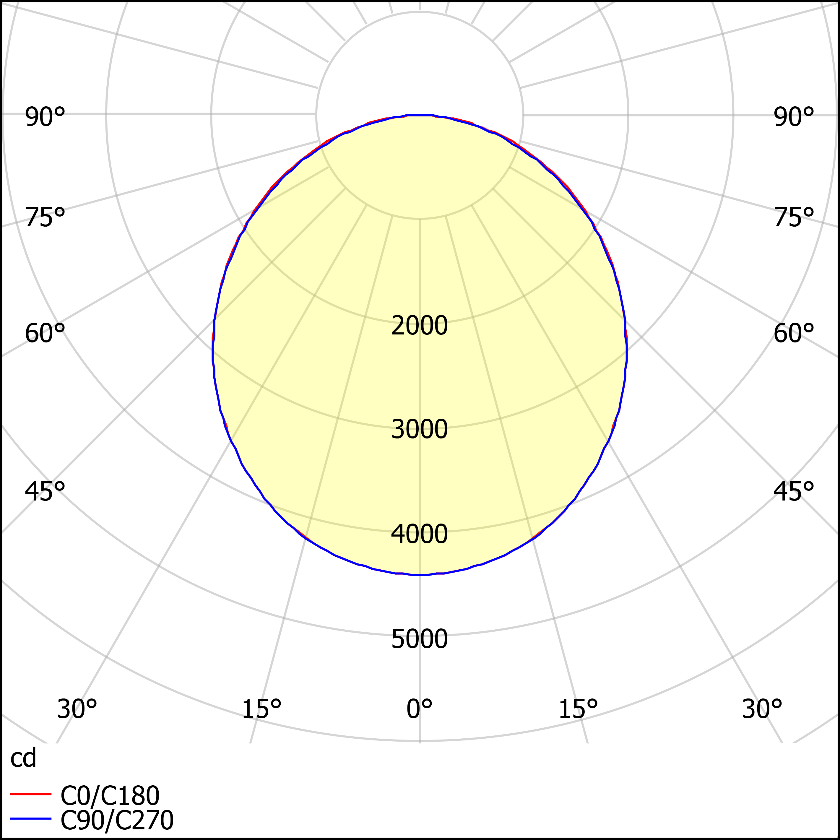 ДПО02-50-001 Line 840