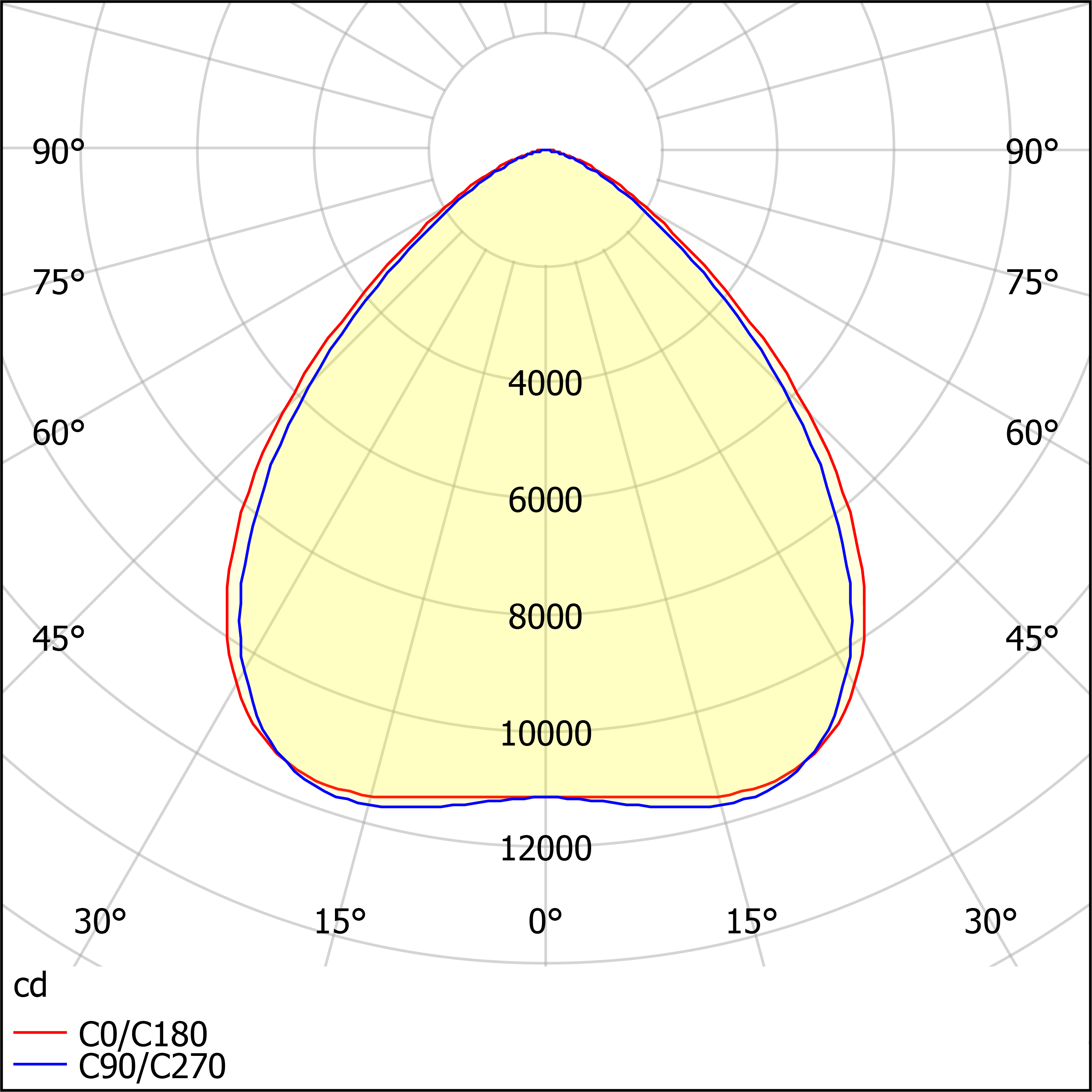 ДСП19-160-301 Quant 750