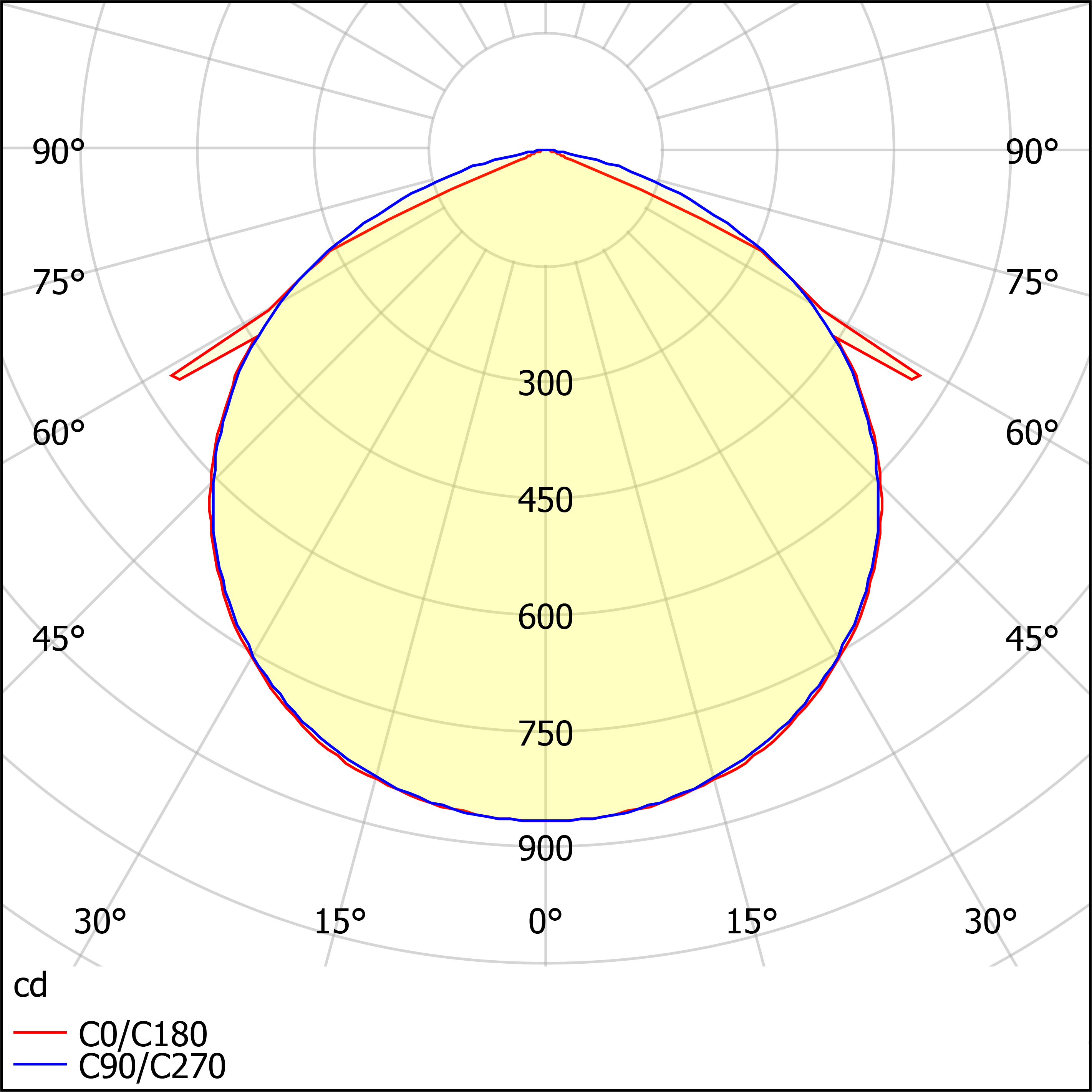 ДБУ49-20-002 Wall Line 840