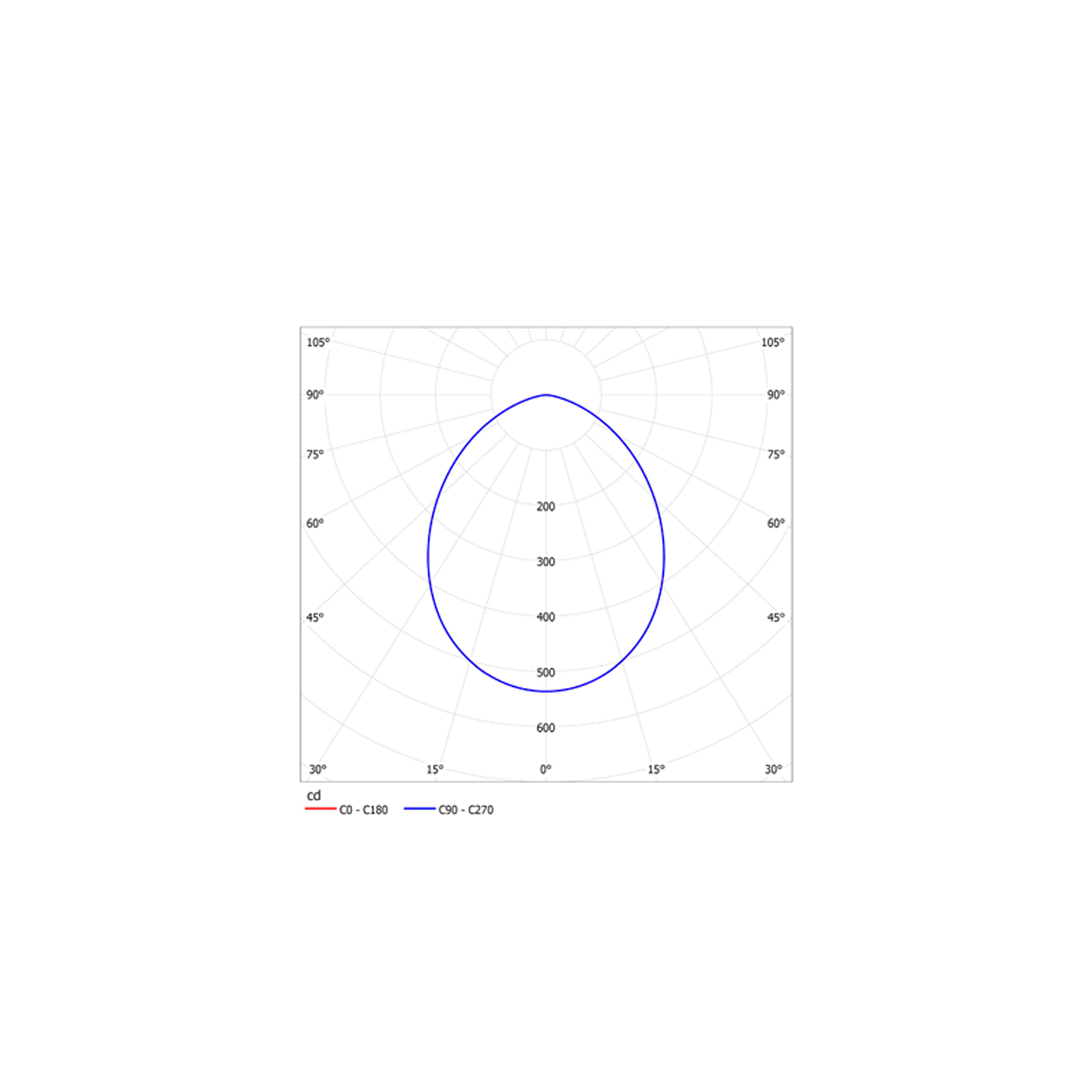 ДВО59-13-001 DLU 840