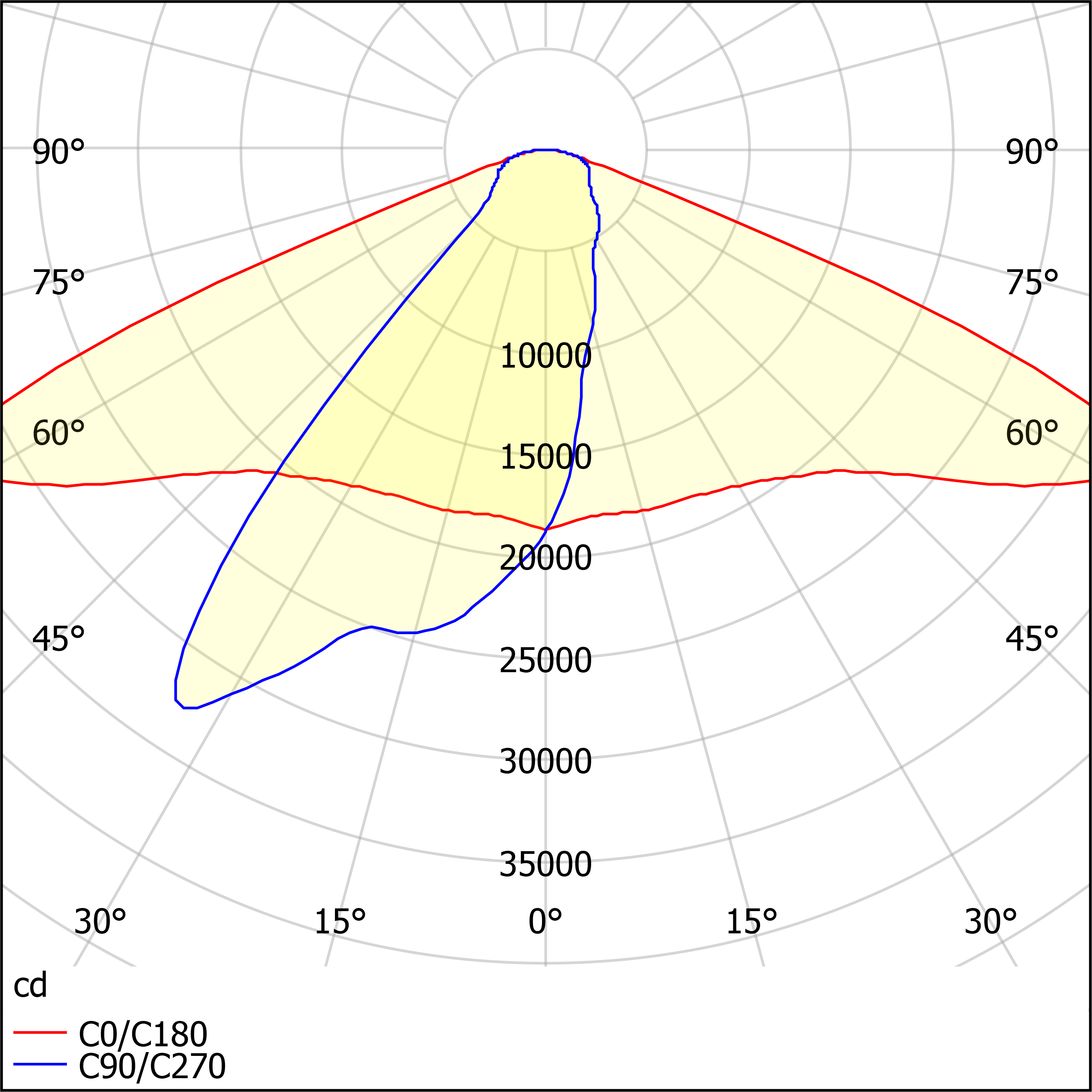 ДКУ15-200-004 Kosmos 750