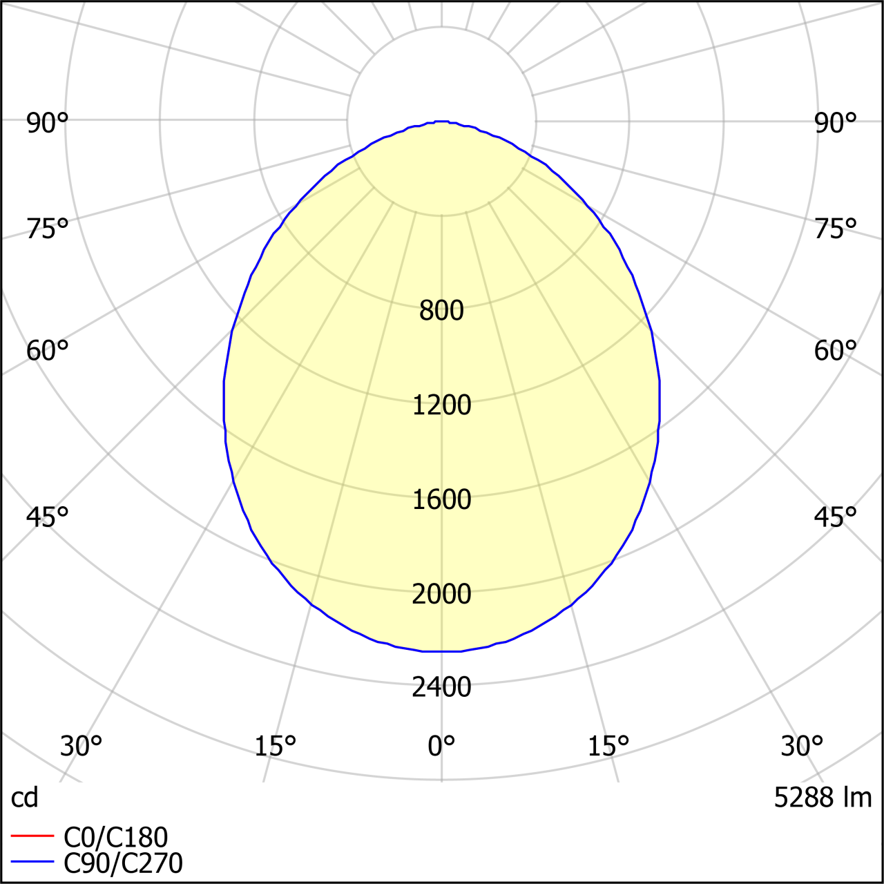 ДВО59-35-041 DLU EM3 DT 940