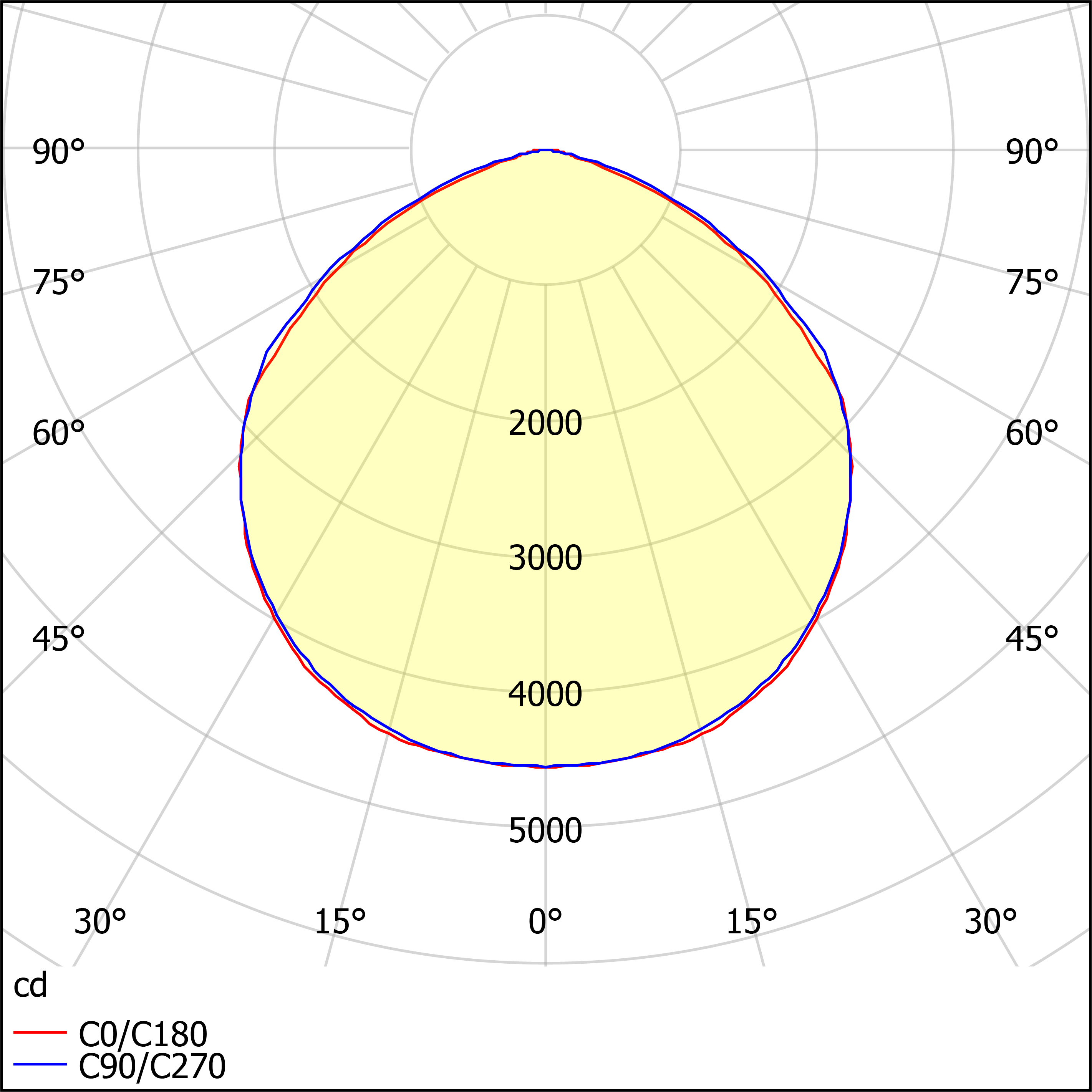 ДО08-100-501 FLG 750