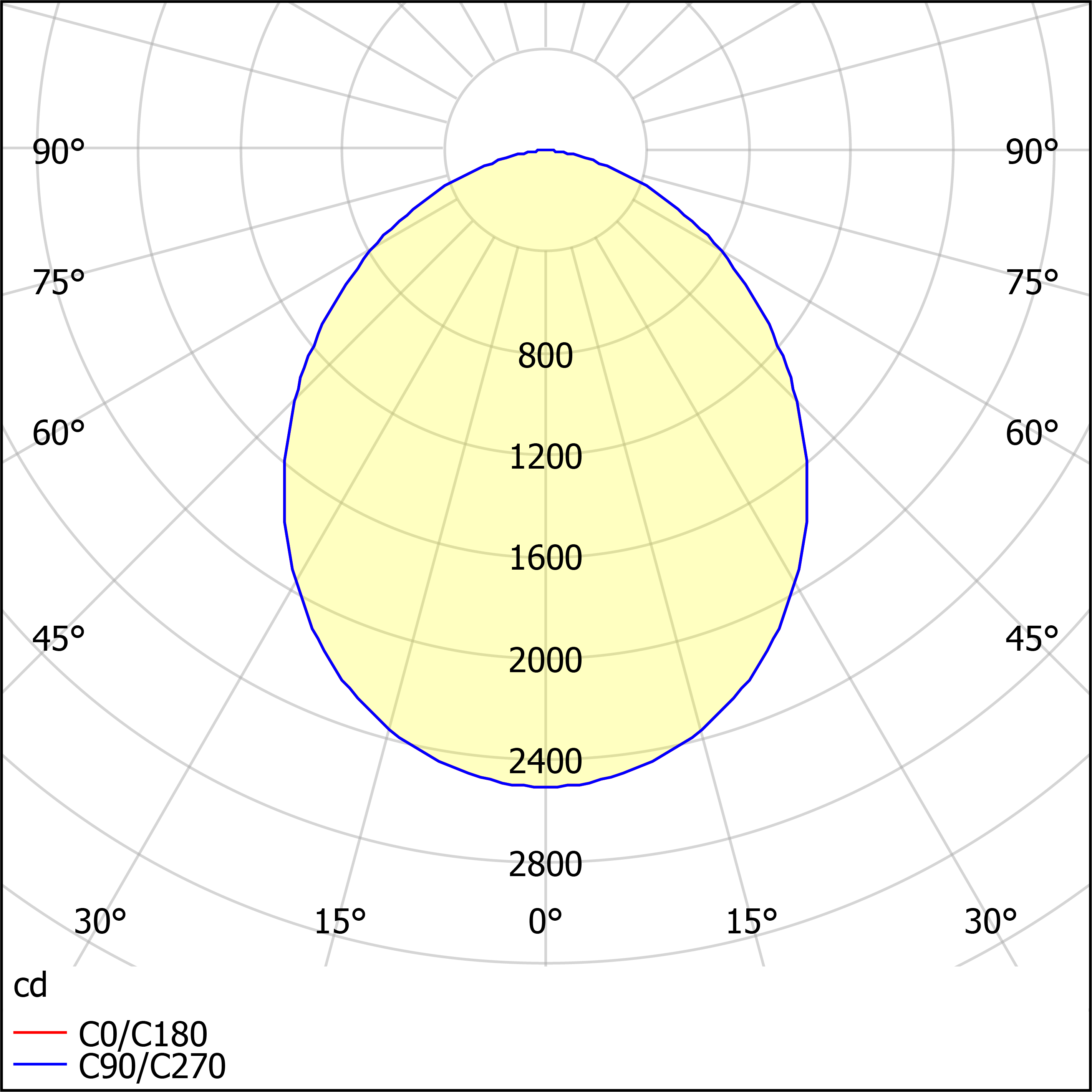 ДВО59-35-041 DLU EM3 DT 840
