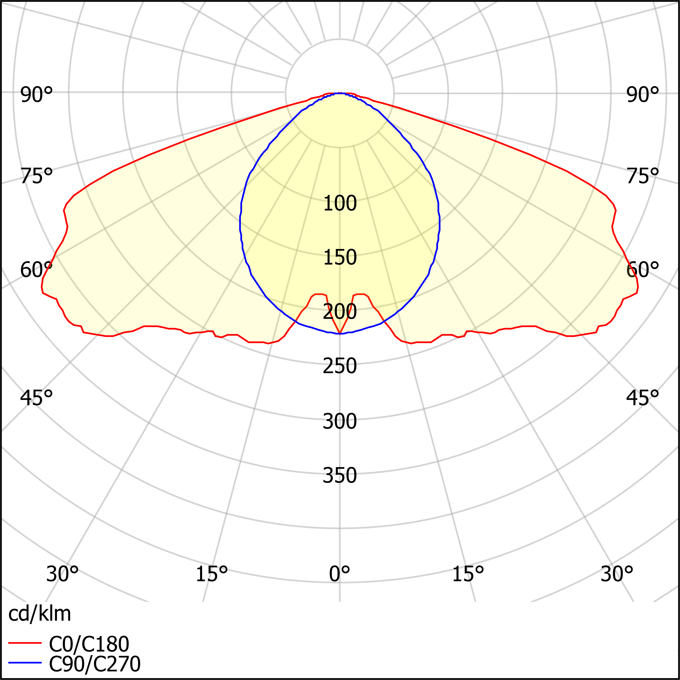 ЖСП21-1000-801 Greenpower