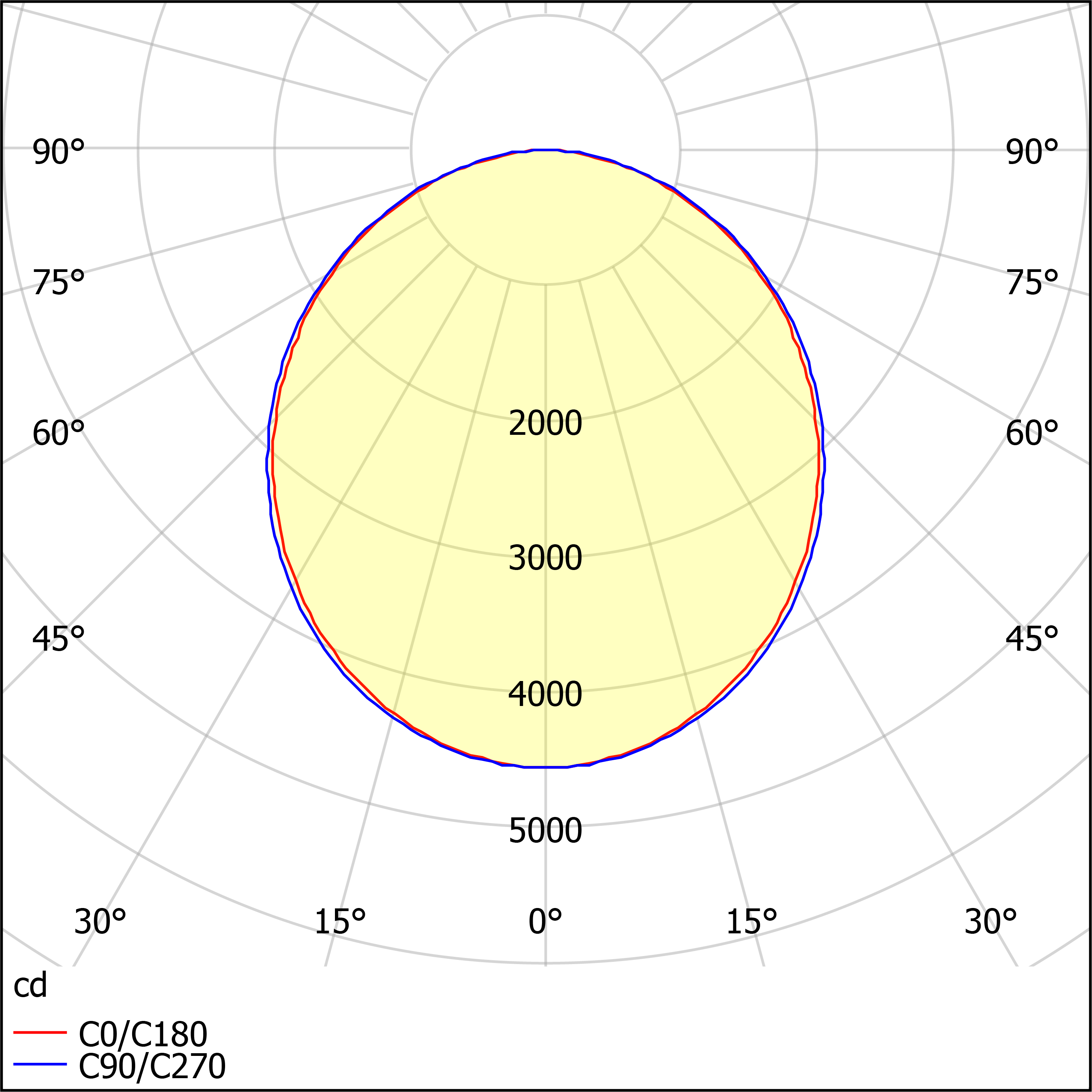 ДВО02-50-041 Line EM3 840