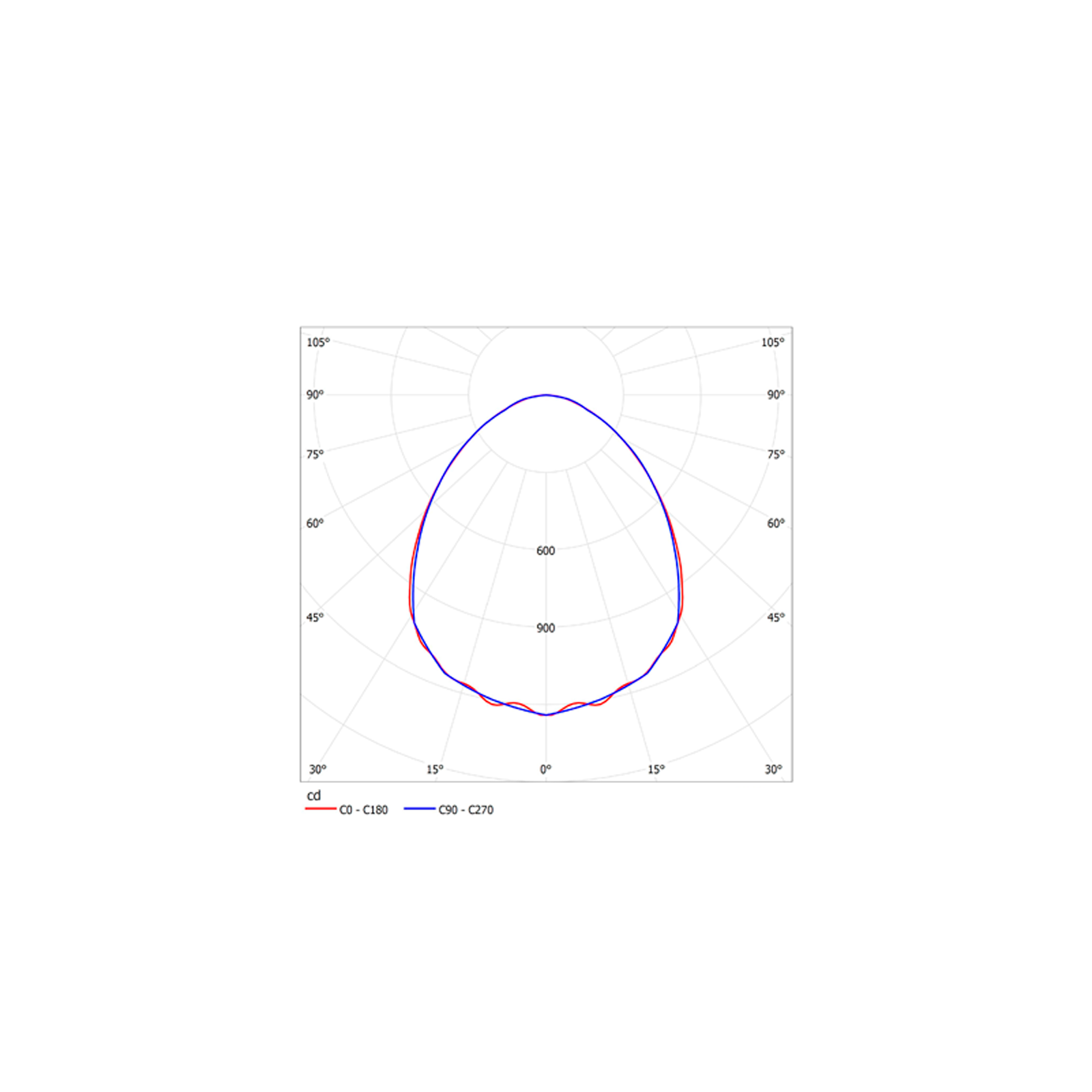 ДВО12-25-001 Prizma 840