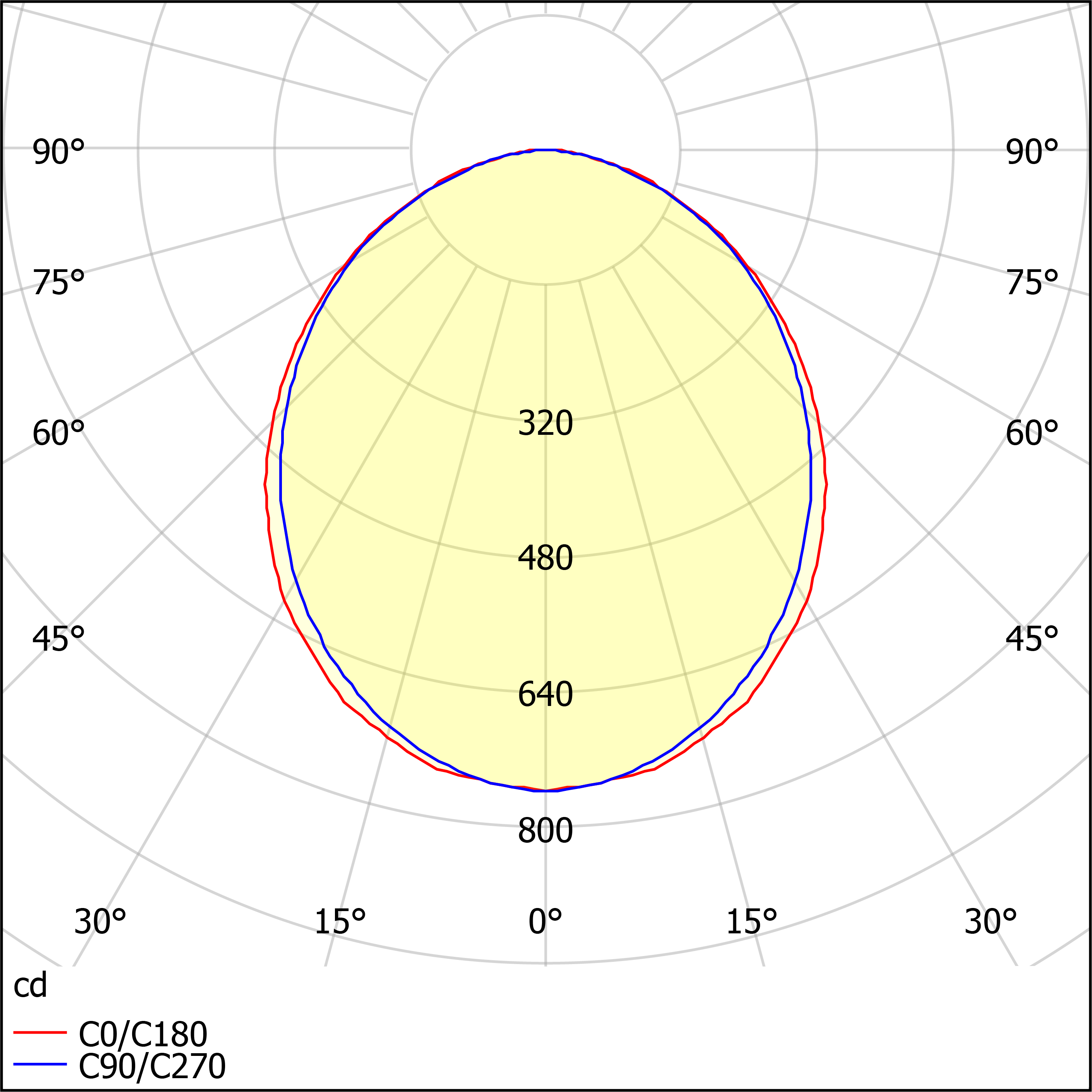ДВО15-19-304 WP 940
