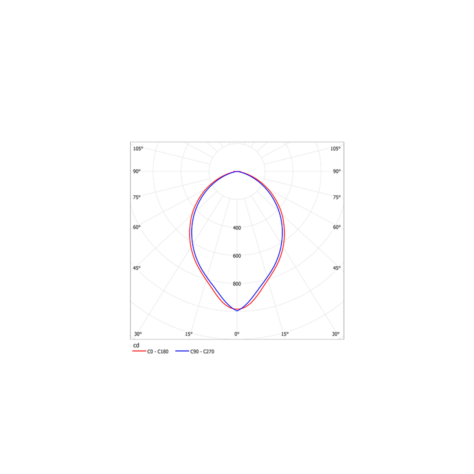 ДВО34-25-001 DLK 840