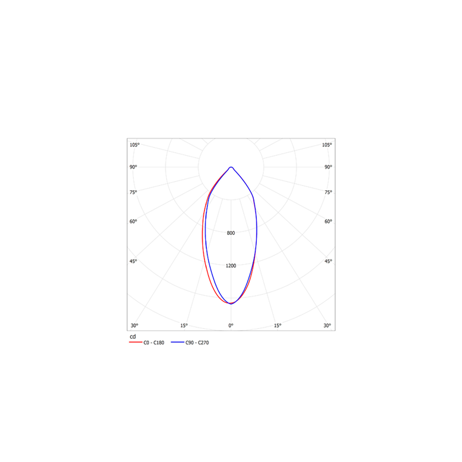 ДПО39-15-001 Cylinder 840