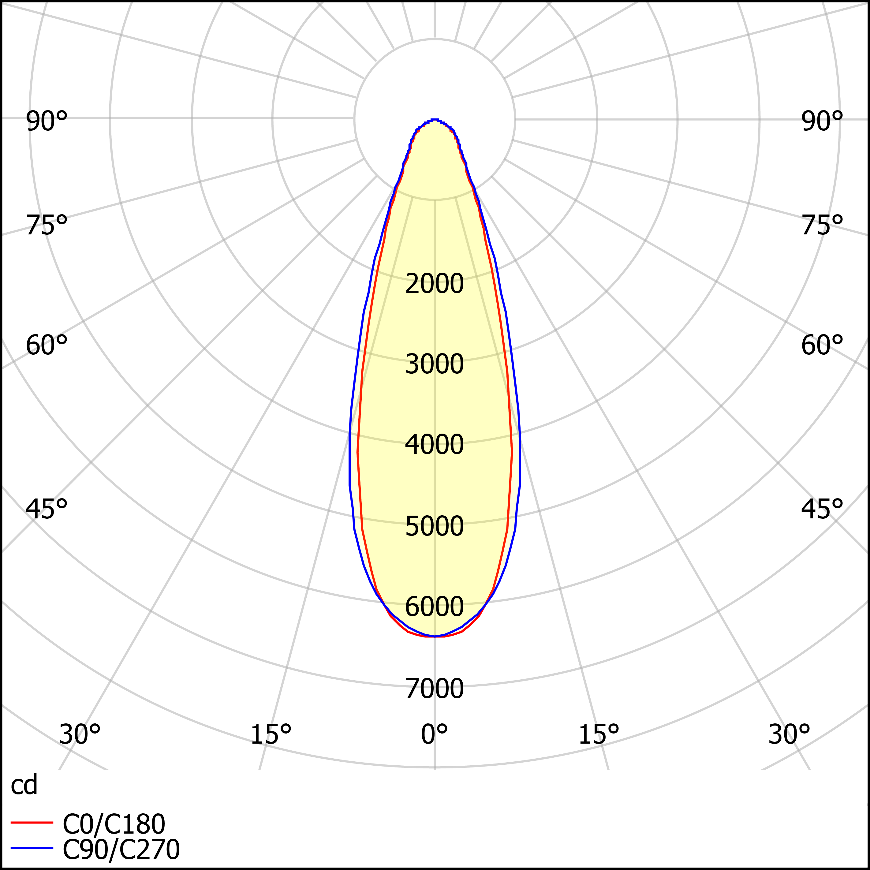 ДСП19-55-101 Quant 750
