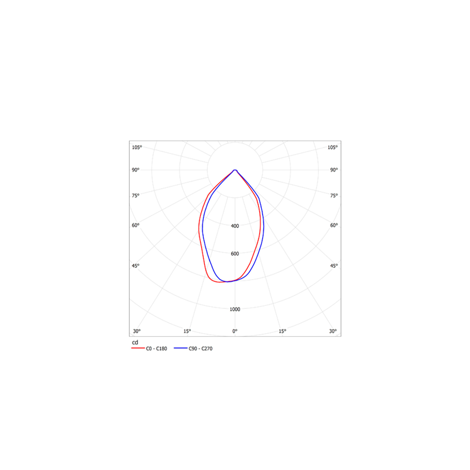 ДПО39-10-001 Cylinder 840