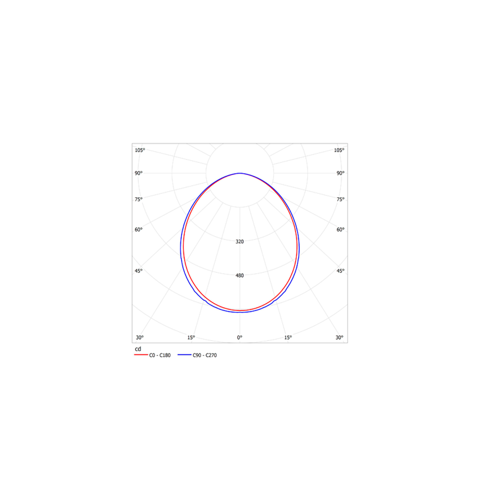 ДВО23-16-001 DLM 2 840