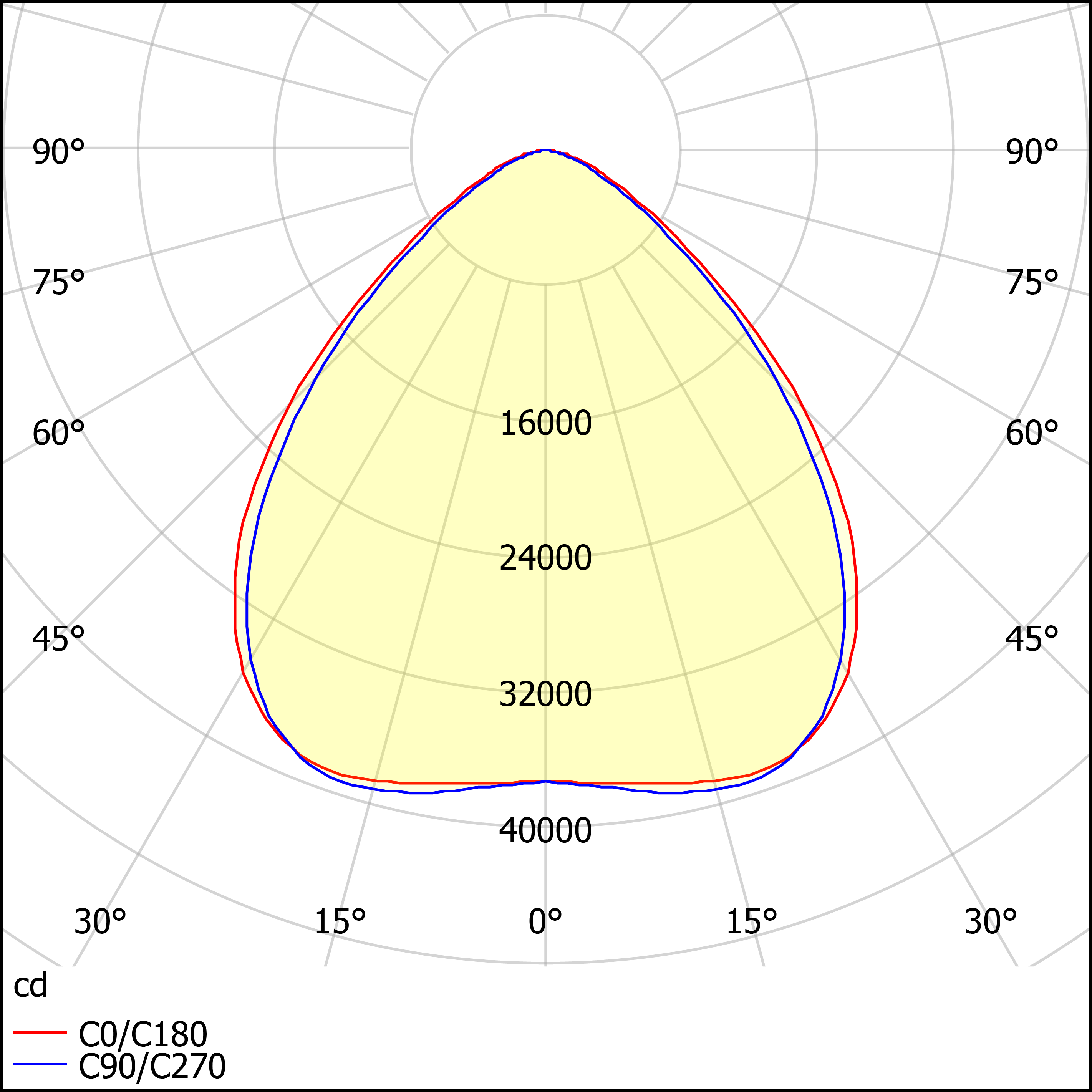 ДСП19-270-301 Quant 750