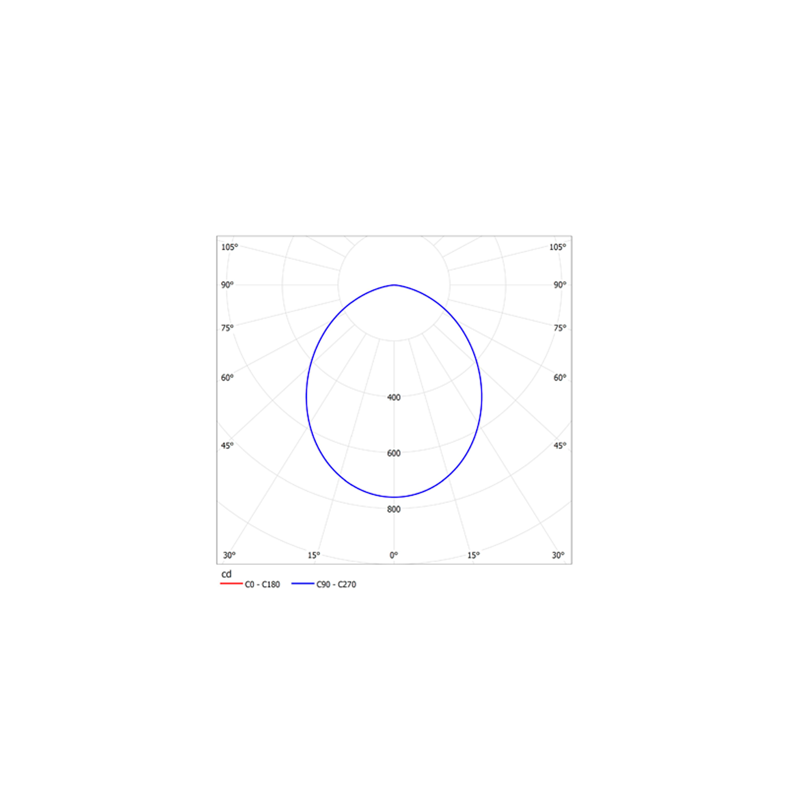 ДВО59-18-101 DLU 840