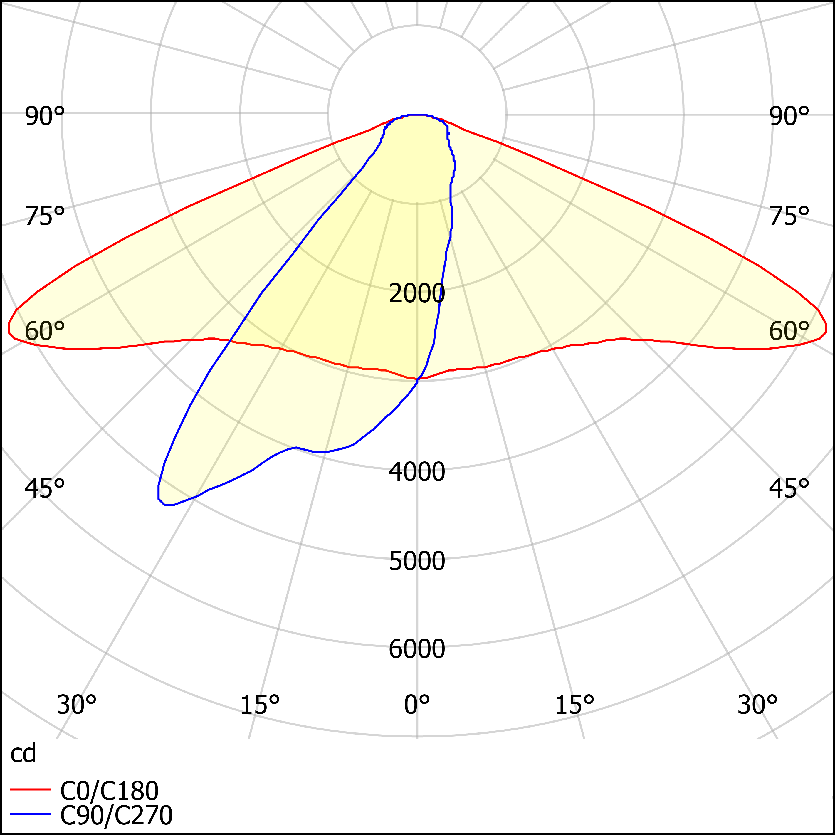 ДКУ15-80-004 Kosmos 750