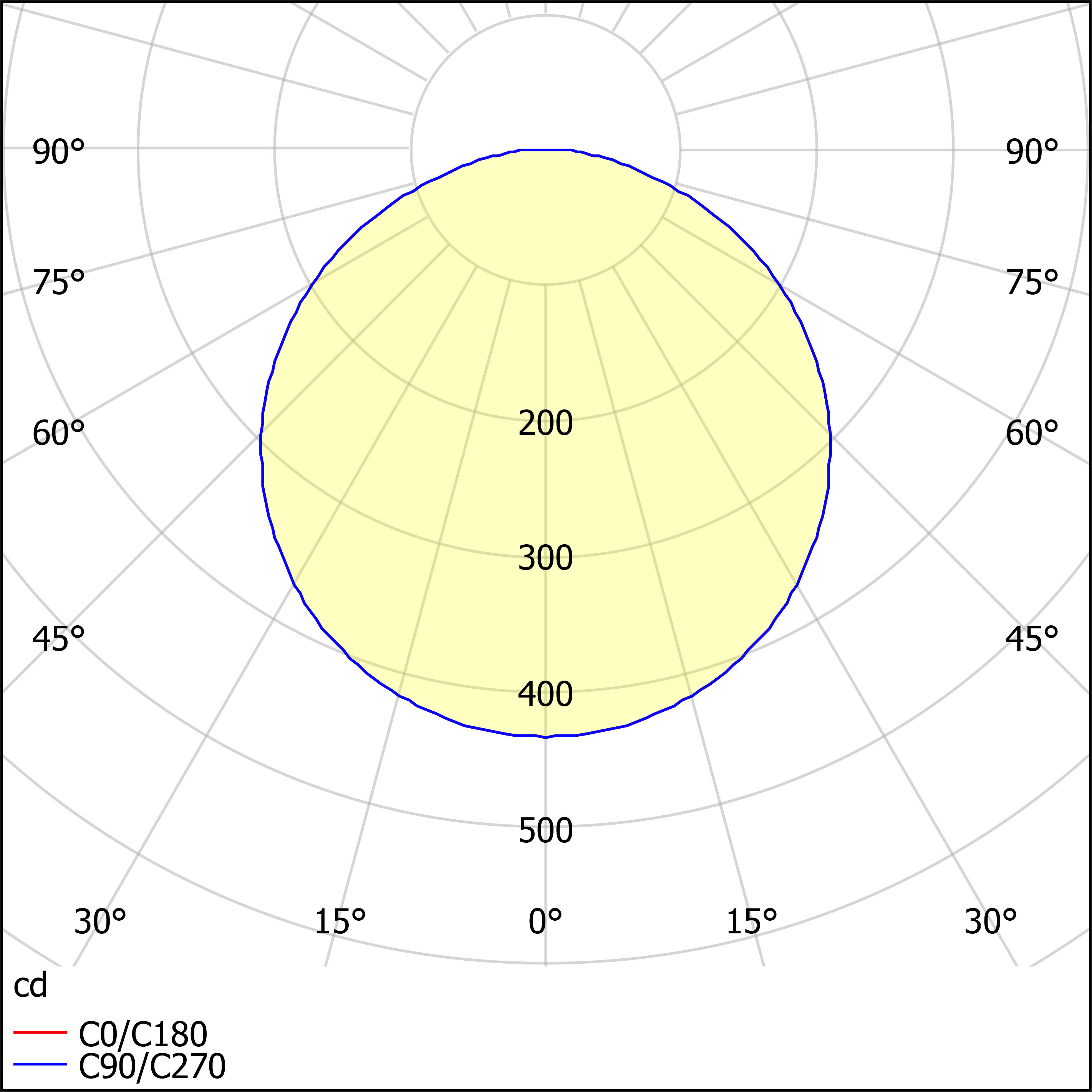 ДБО85-16-001 Tablette 940