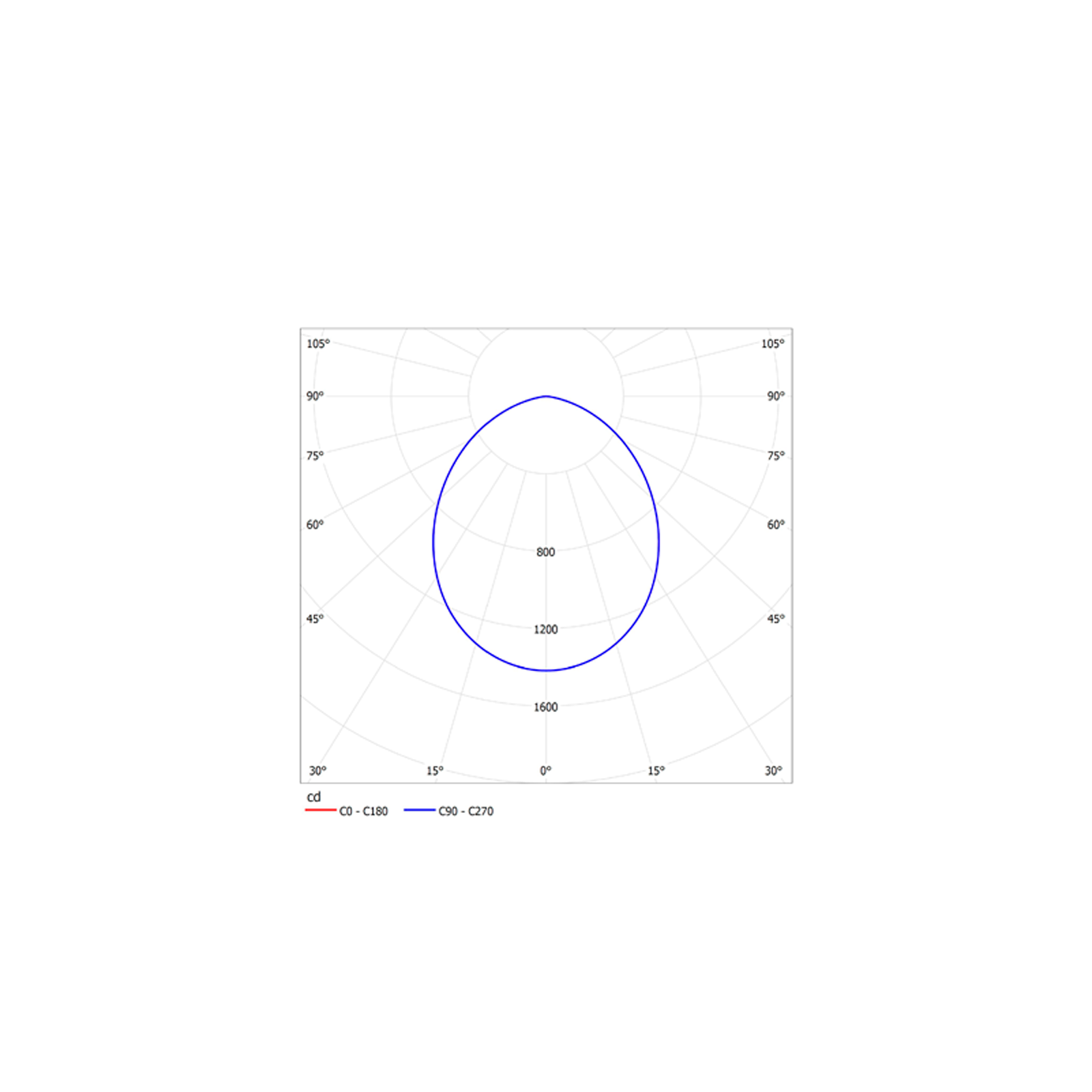 ДВО59-35-001 DLU 840