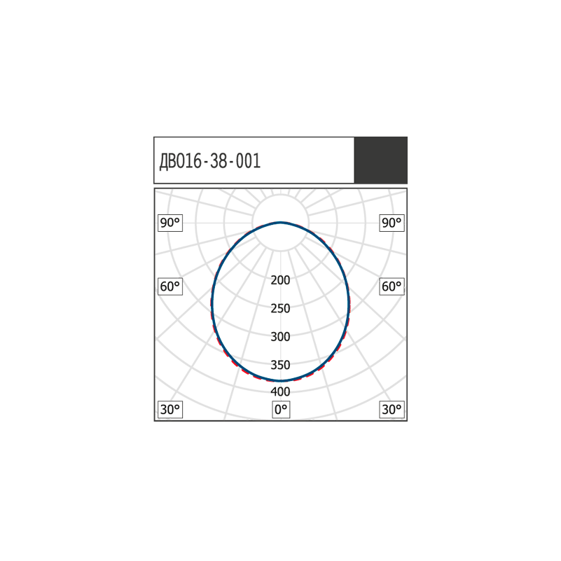 ДВО16-38-001 LD 840