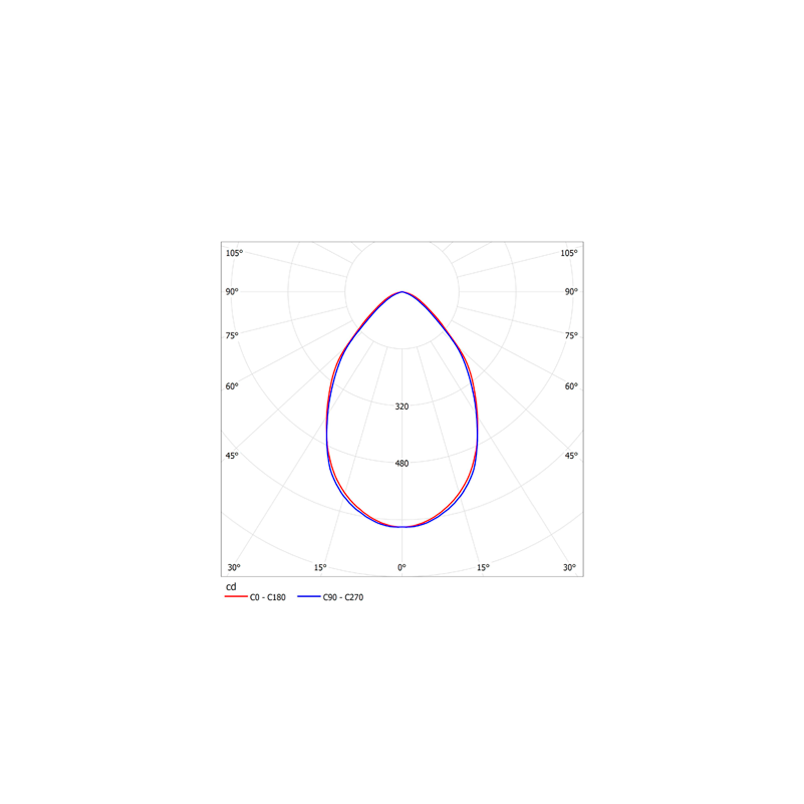 ДВО34-13-001 DLK 840