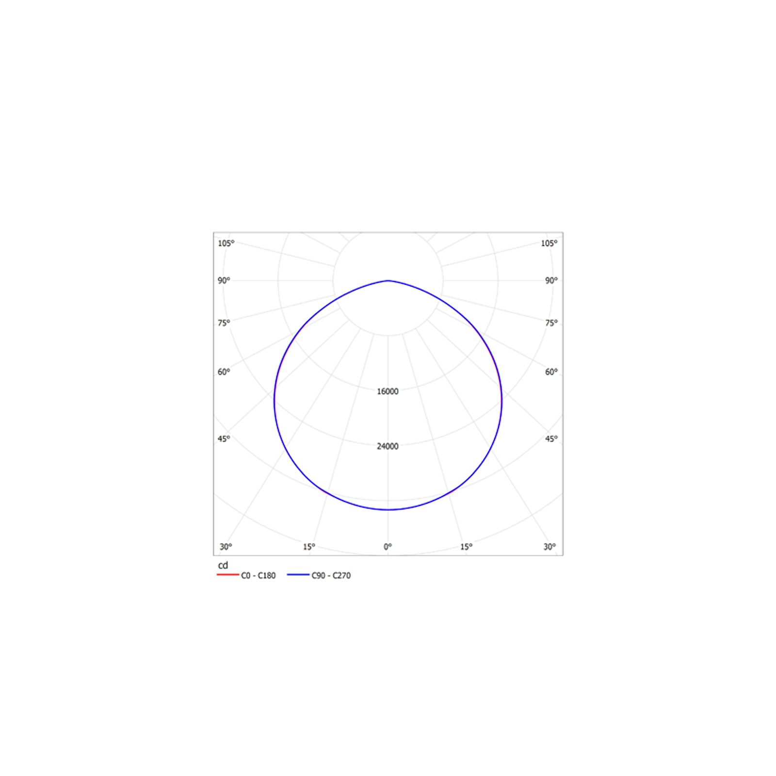 ДСП08-600-001 Sirius 750