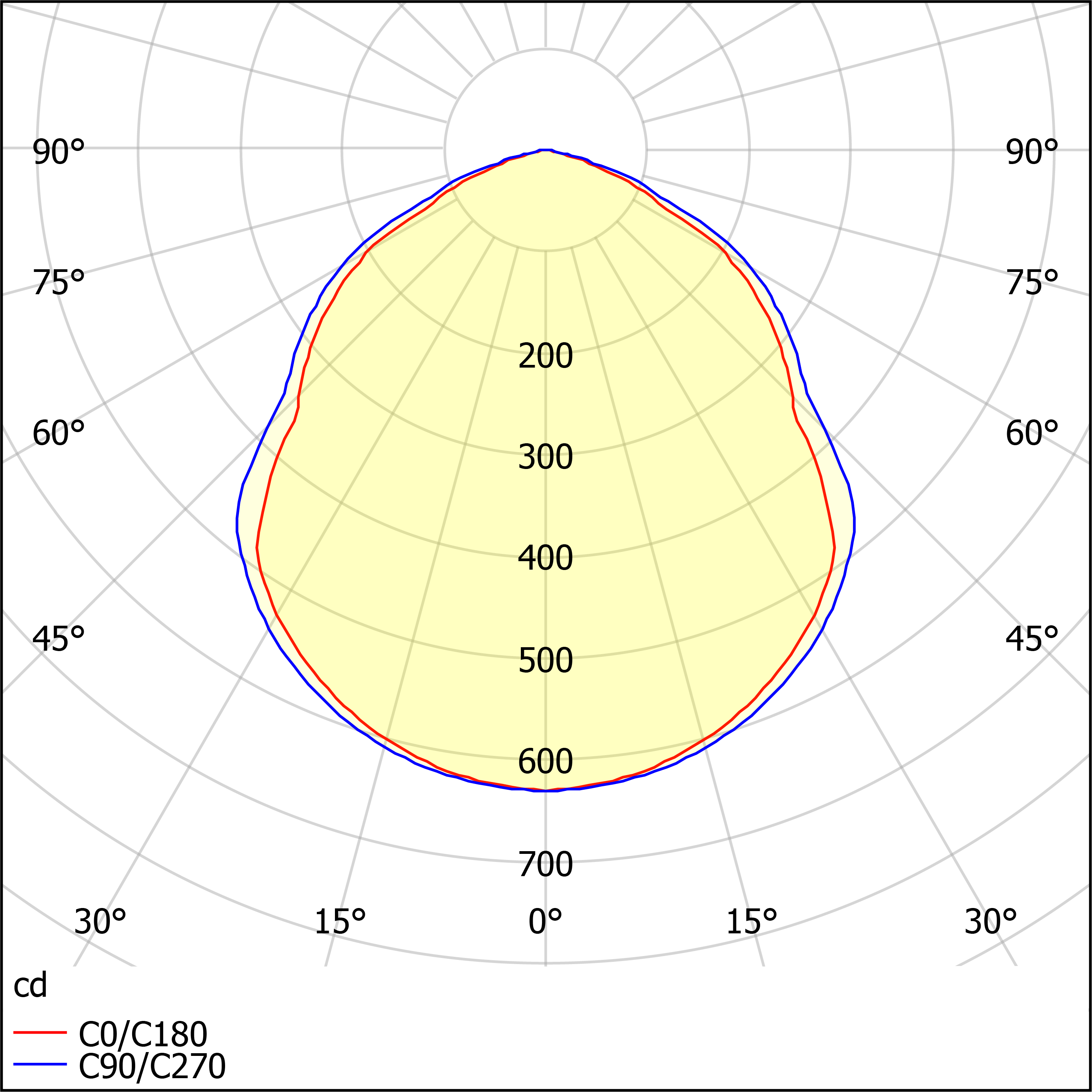 ДО19-35-001 Quant 750
