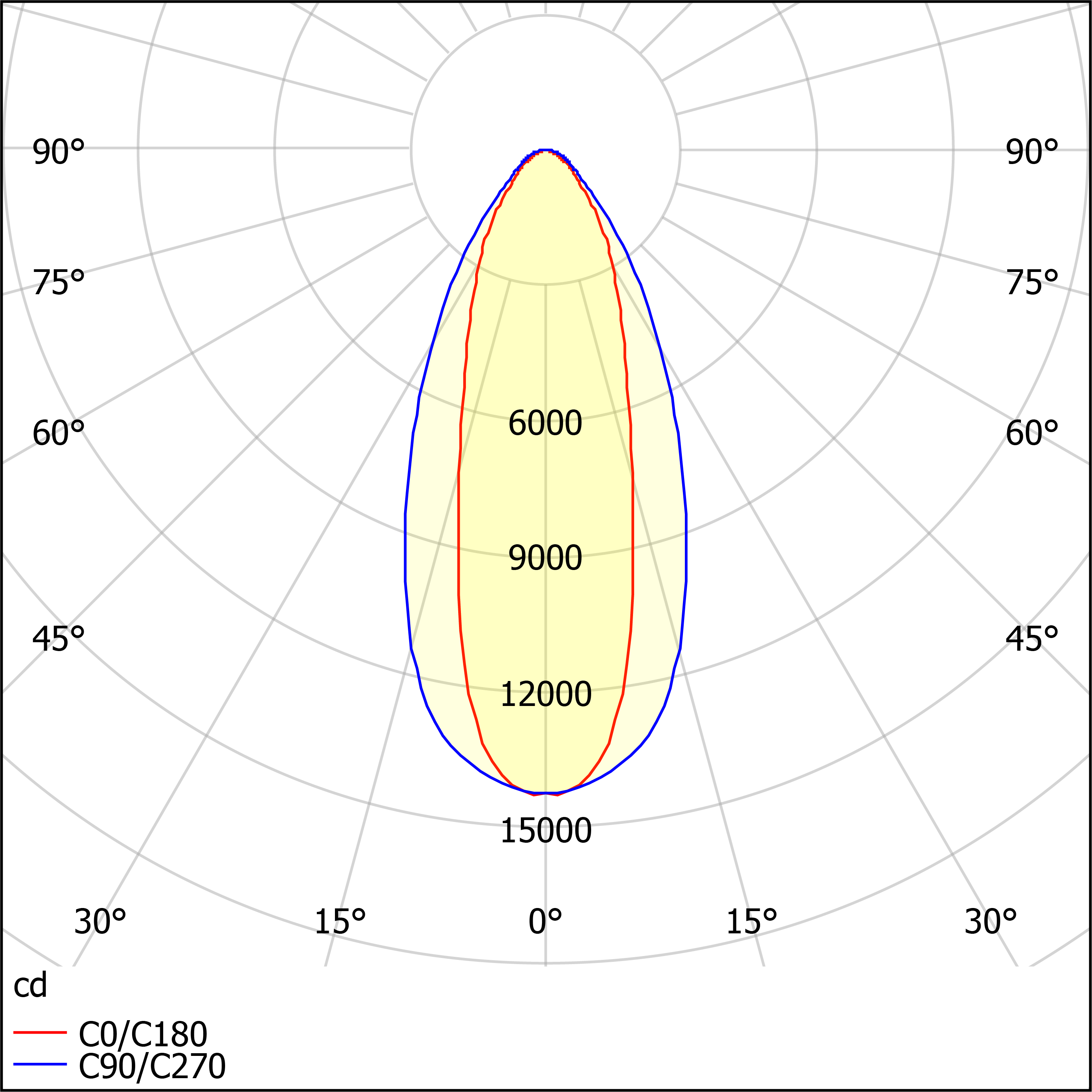 ДСП47-80-131 Arsenal NL 750