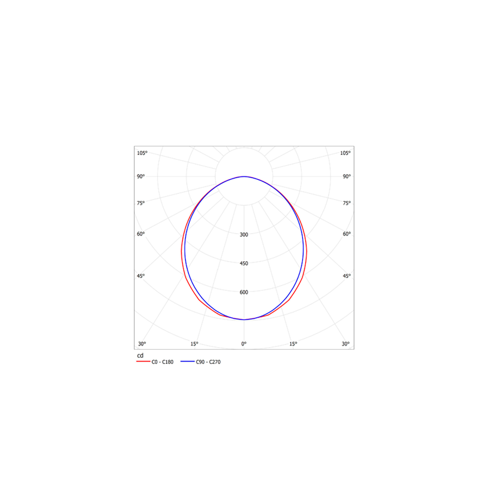 ДВО15-19-304 WP 840