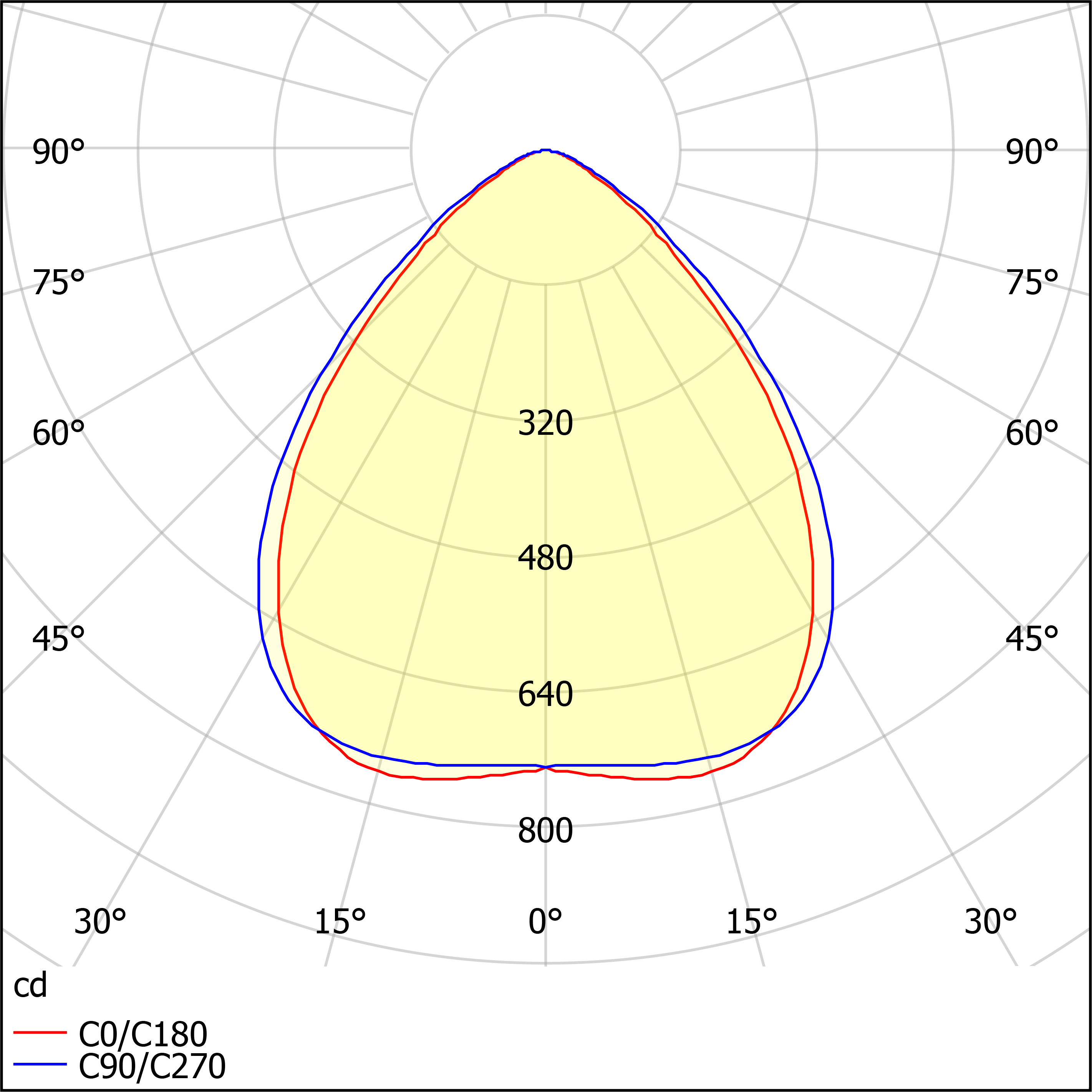 ДО19-35-301 Quant 750