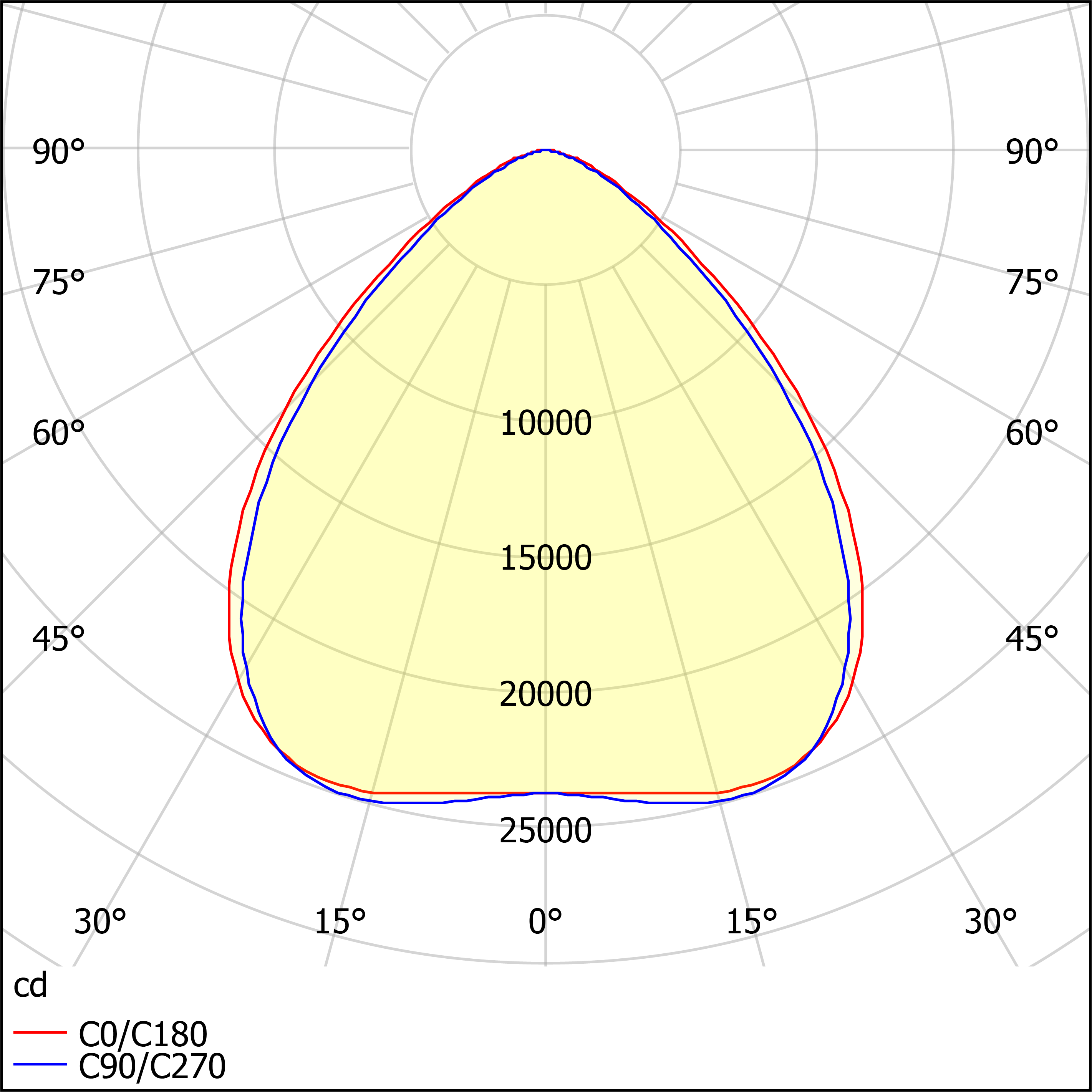 ДСП19-210-301 Quant 750